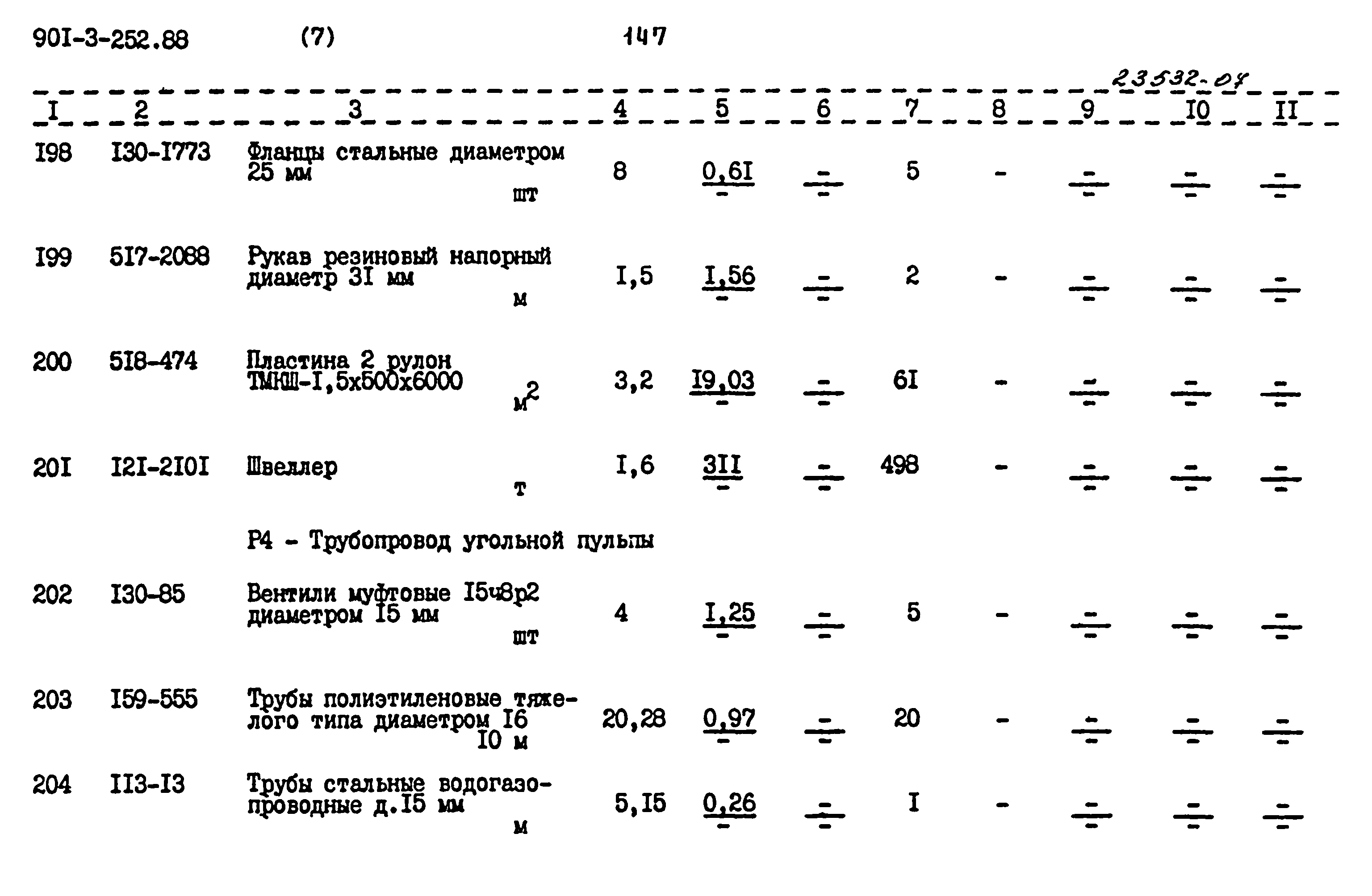 Типовой проект 901-3-252.88