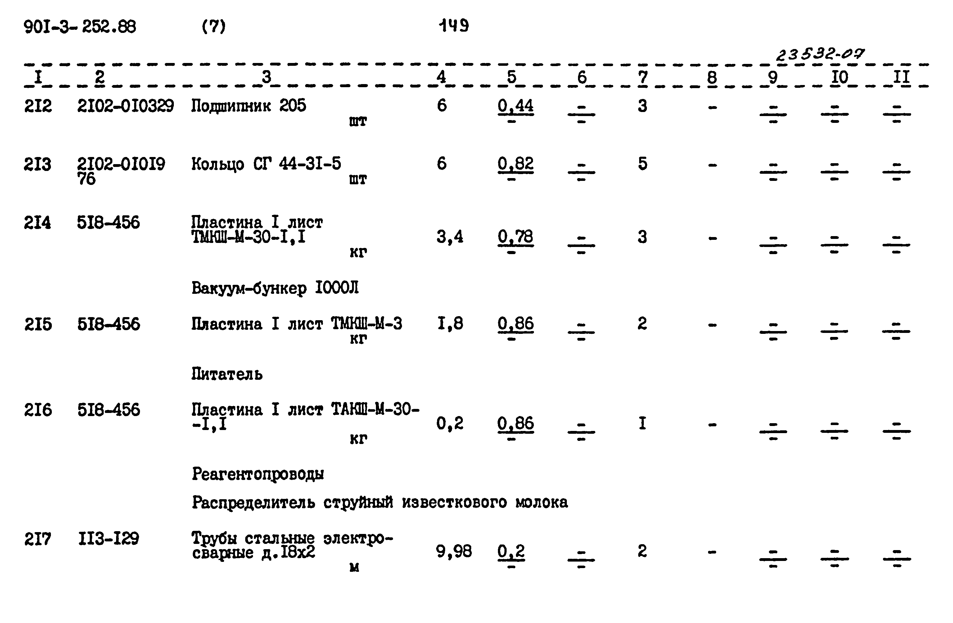 Типовой проект 901-3-252.88