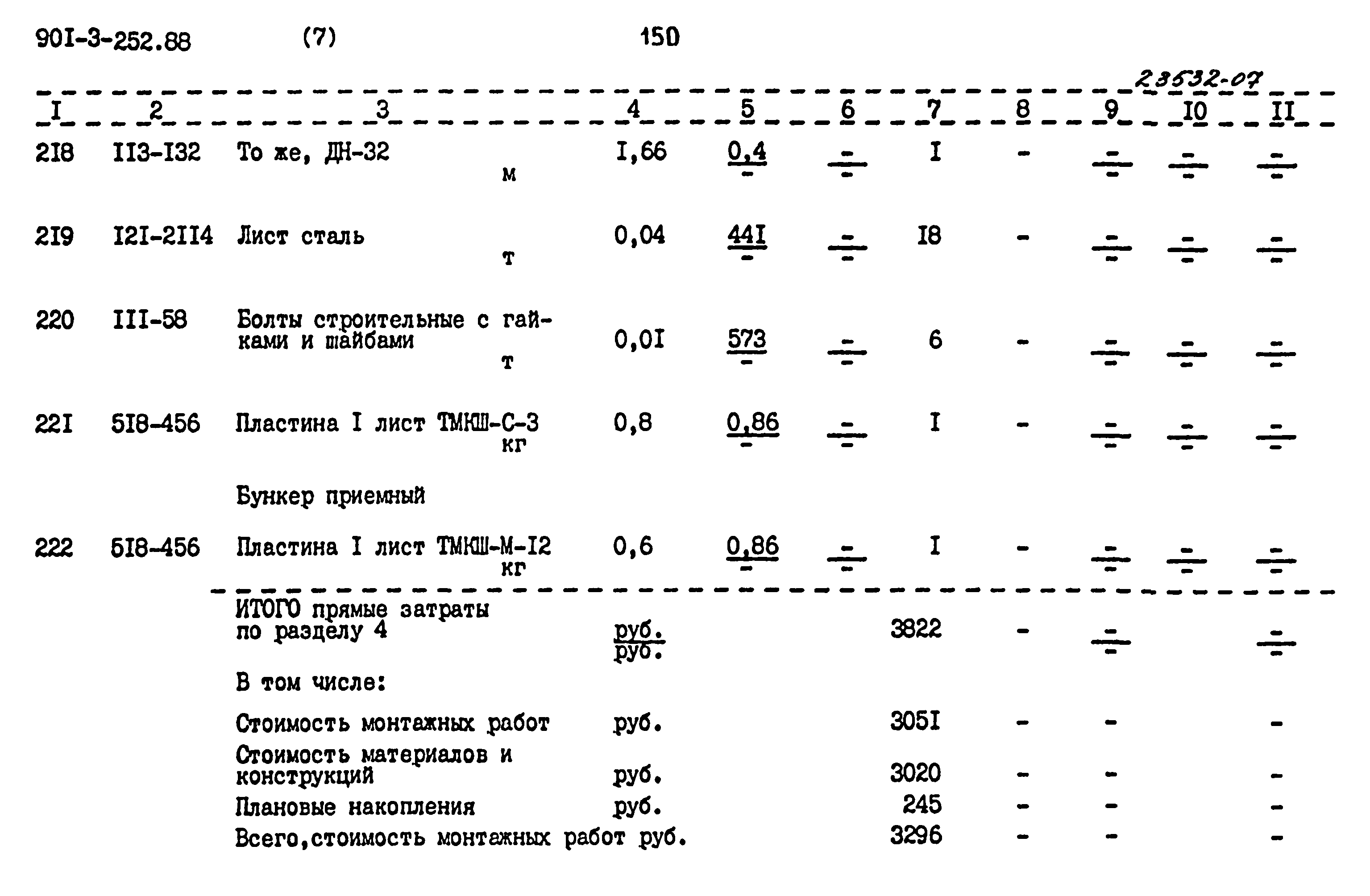 Типовой проект 901-3-252.88