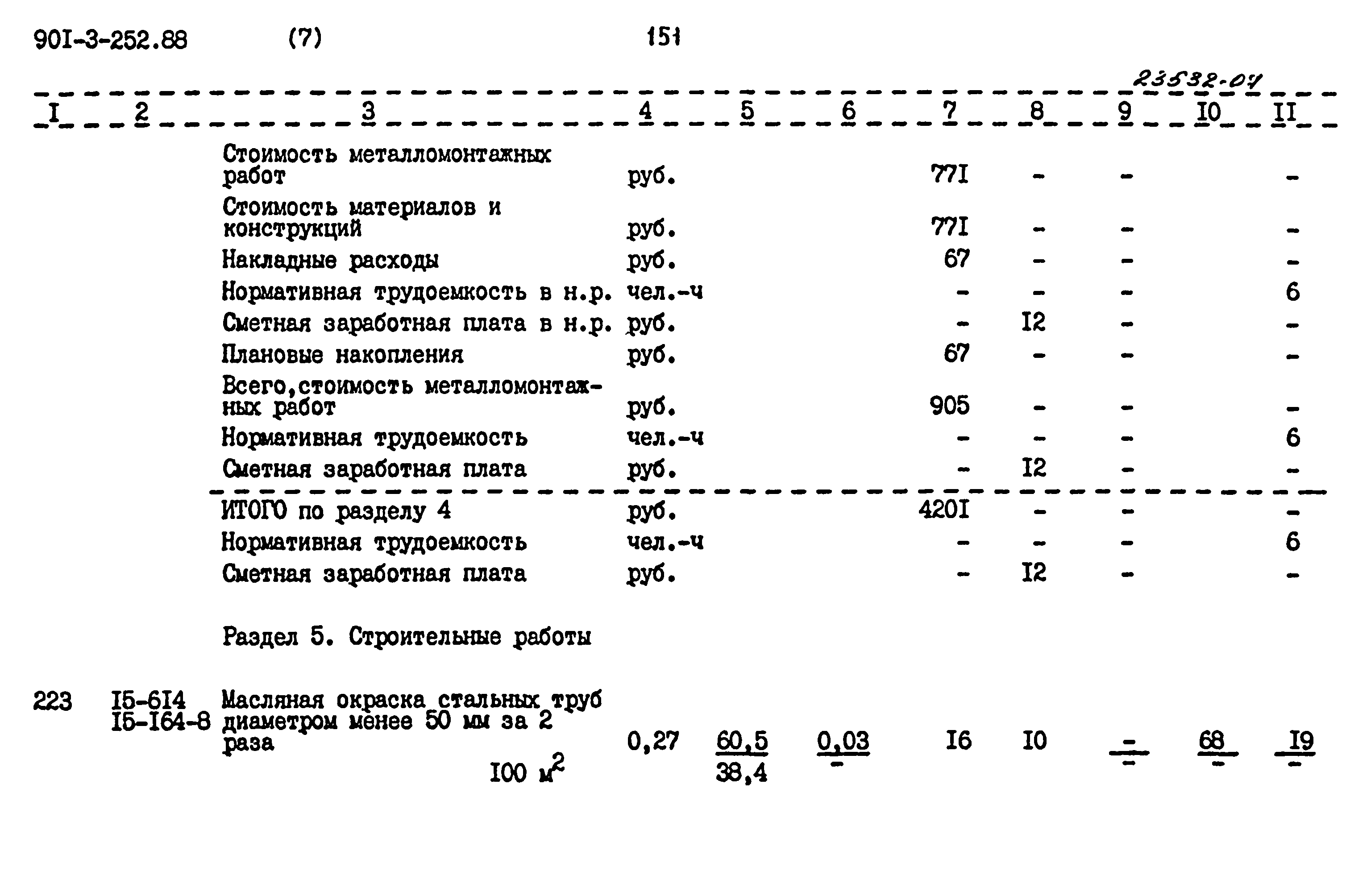 Типовой проект 901-3-252.88