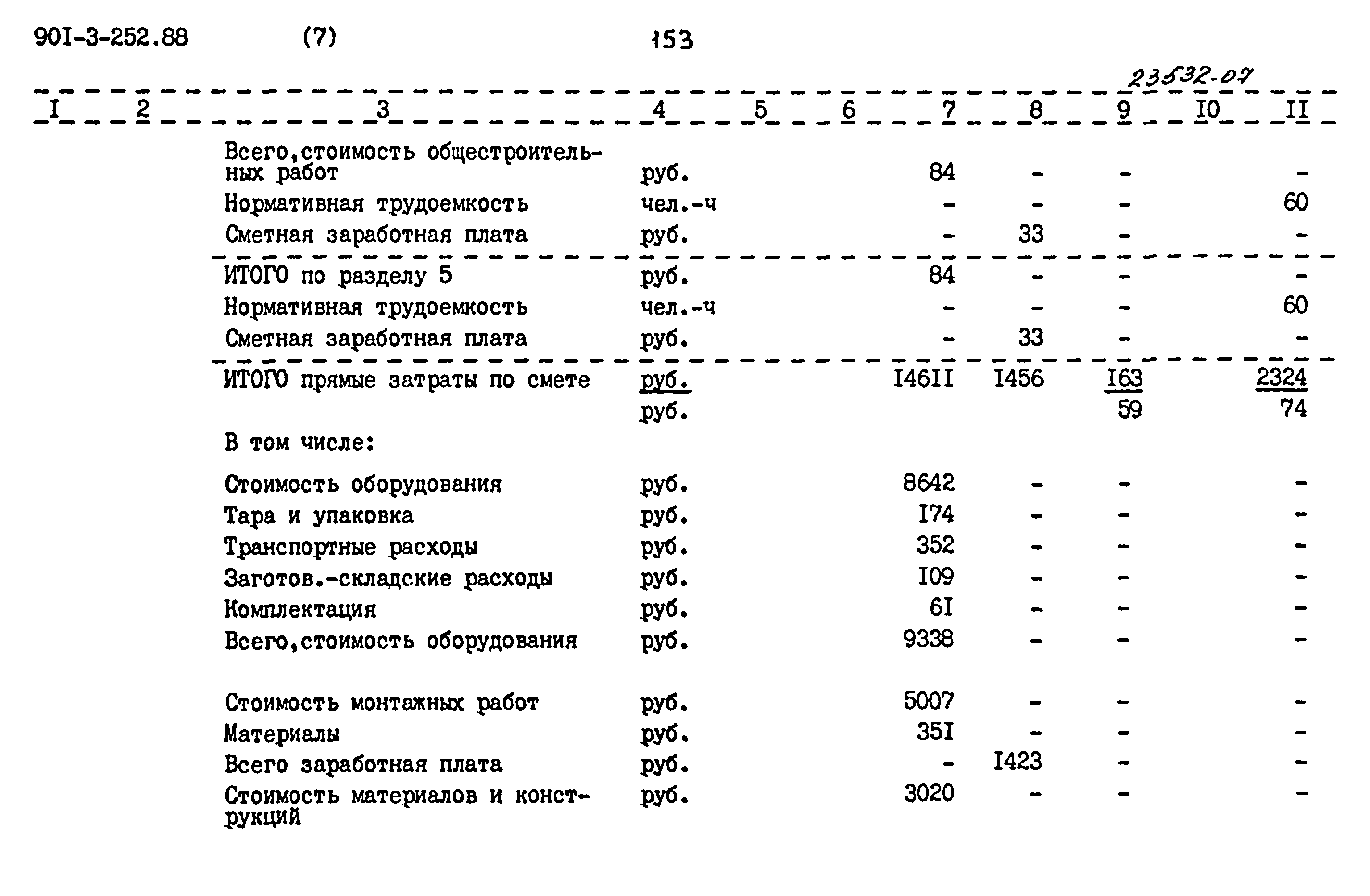 Типовой проект 901-3-252.88