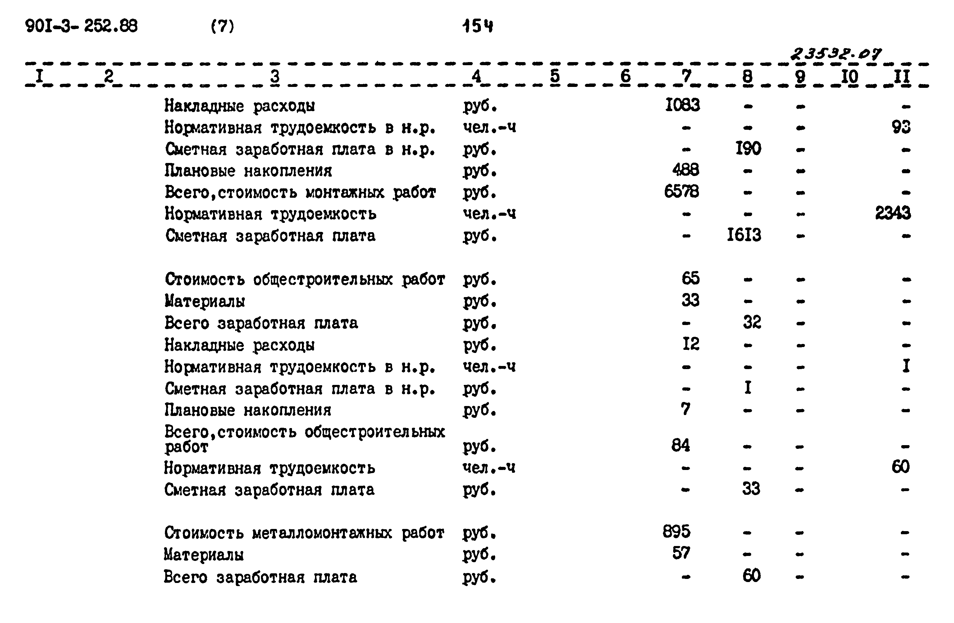 Типовой проект 901-3-252.88