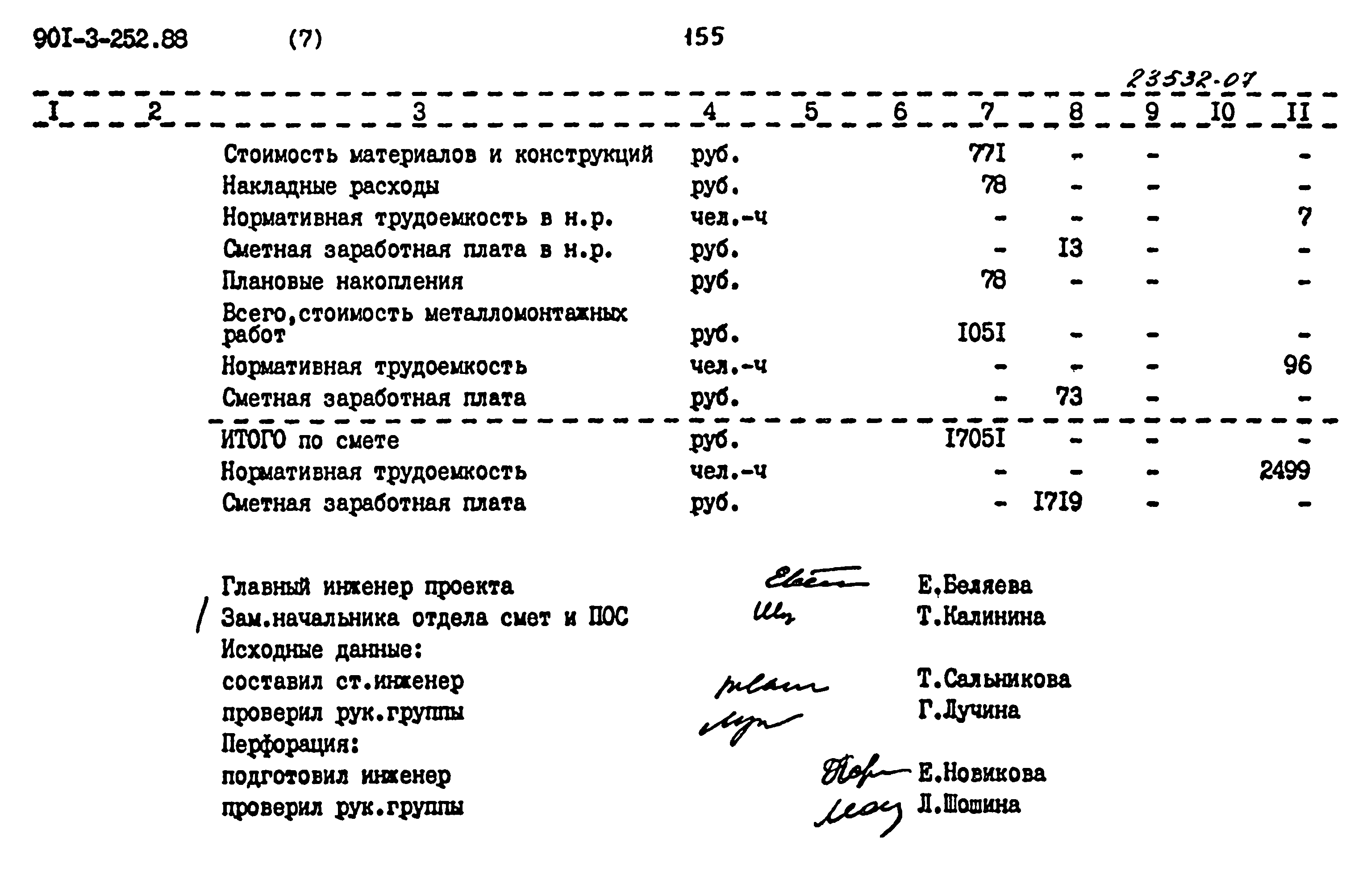 Типовой проект 901-3-252.88