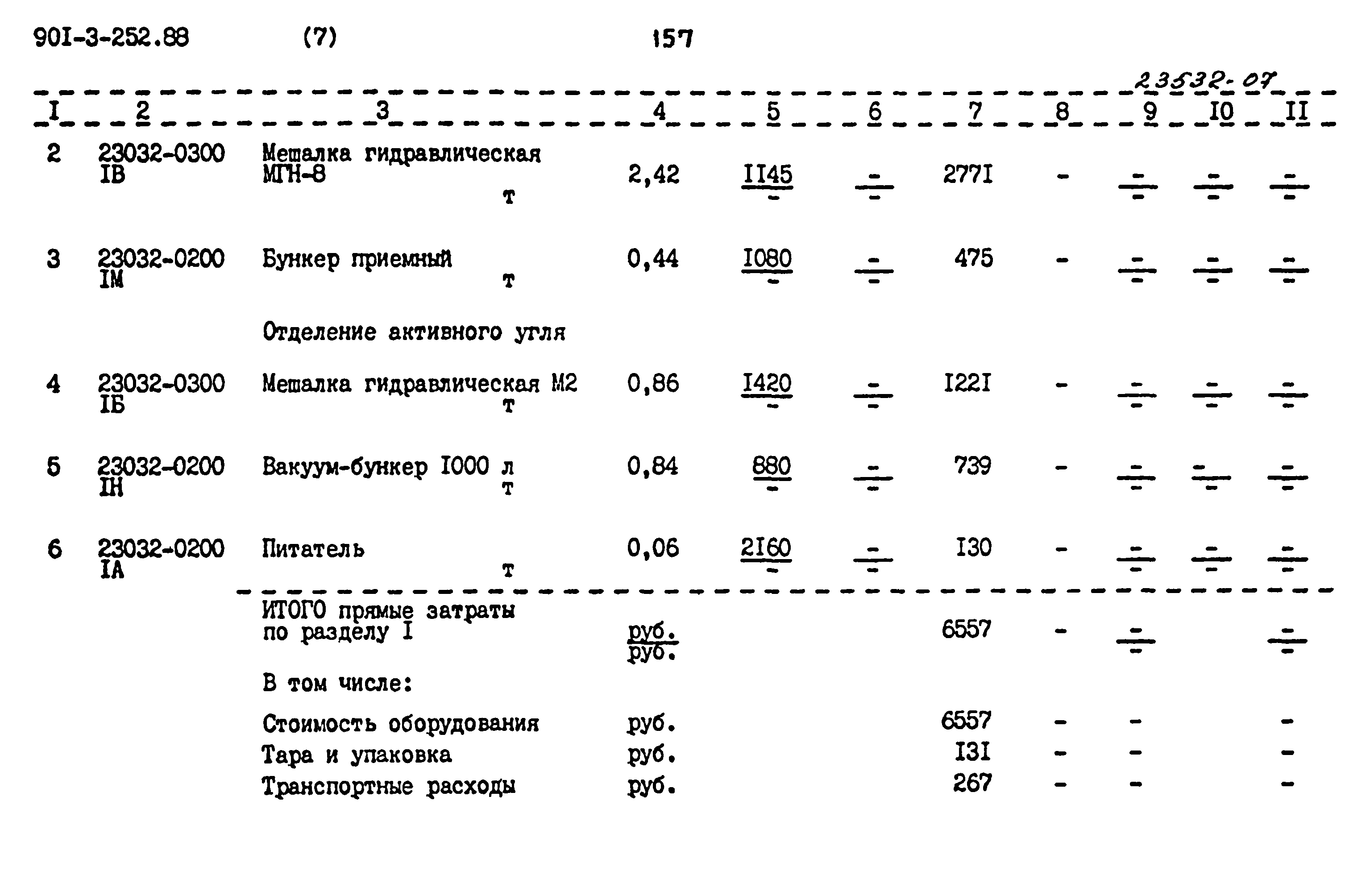 Типовой проект 901-3-252.88