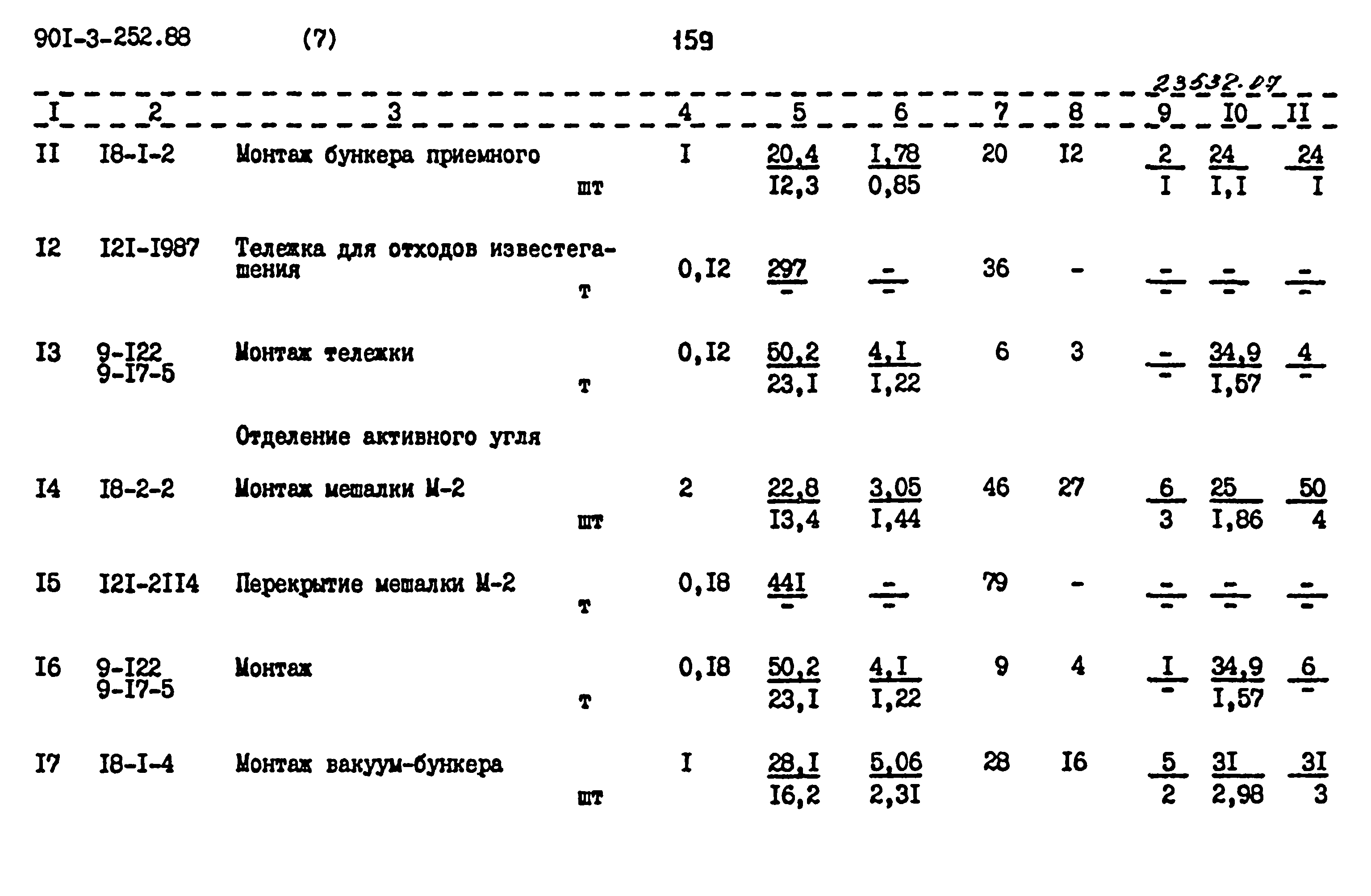 Типовой проект 901-3-252.88