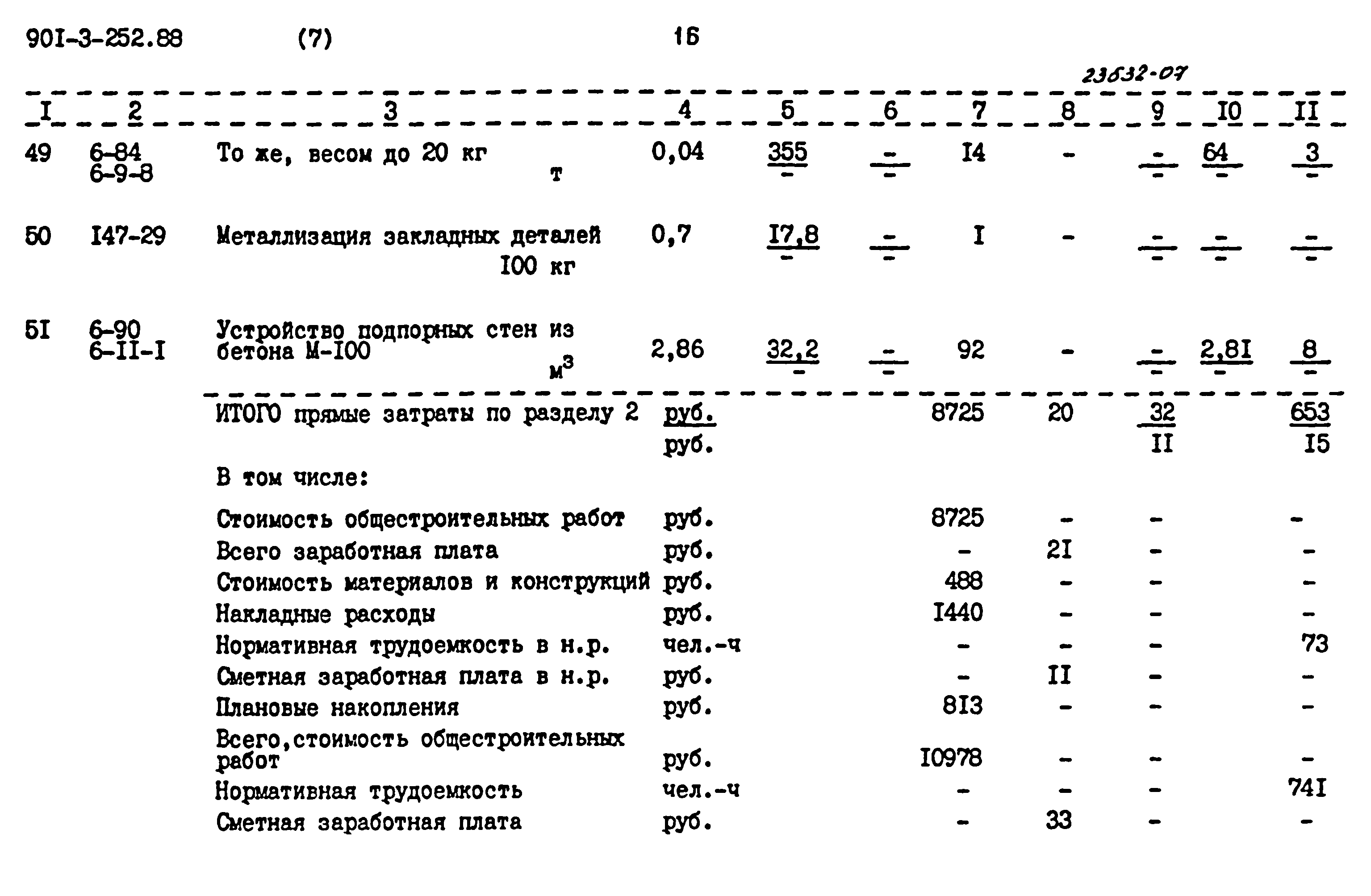 Типовой проект 901-3-252.88