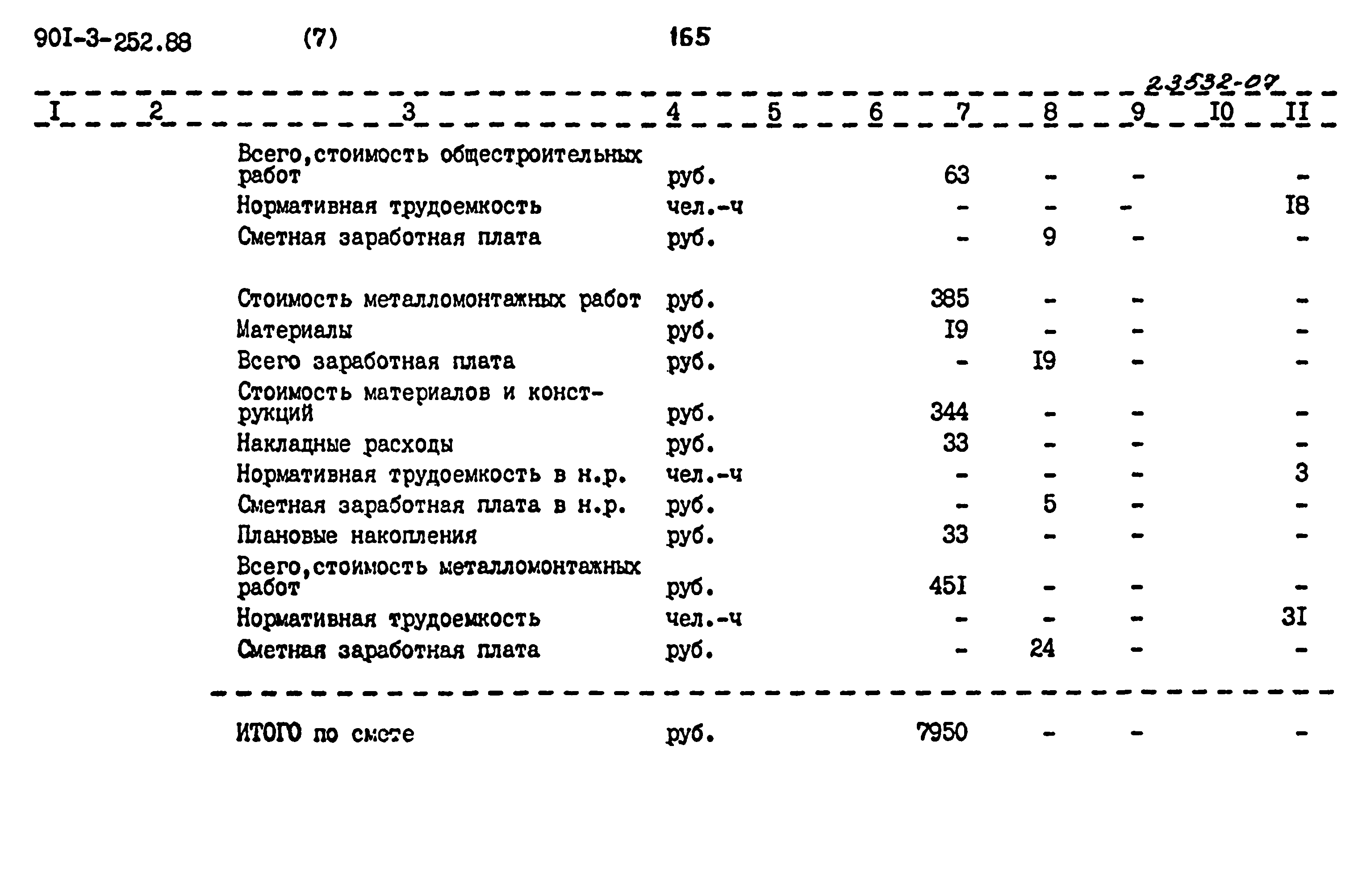 Типовой проект 901-3-252.88