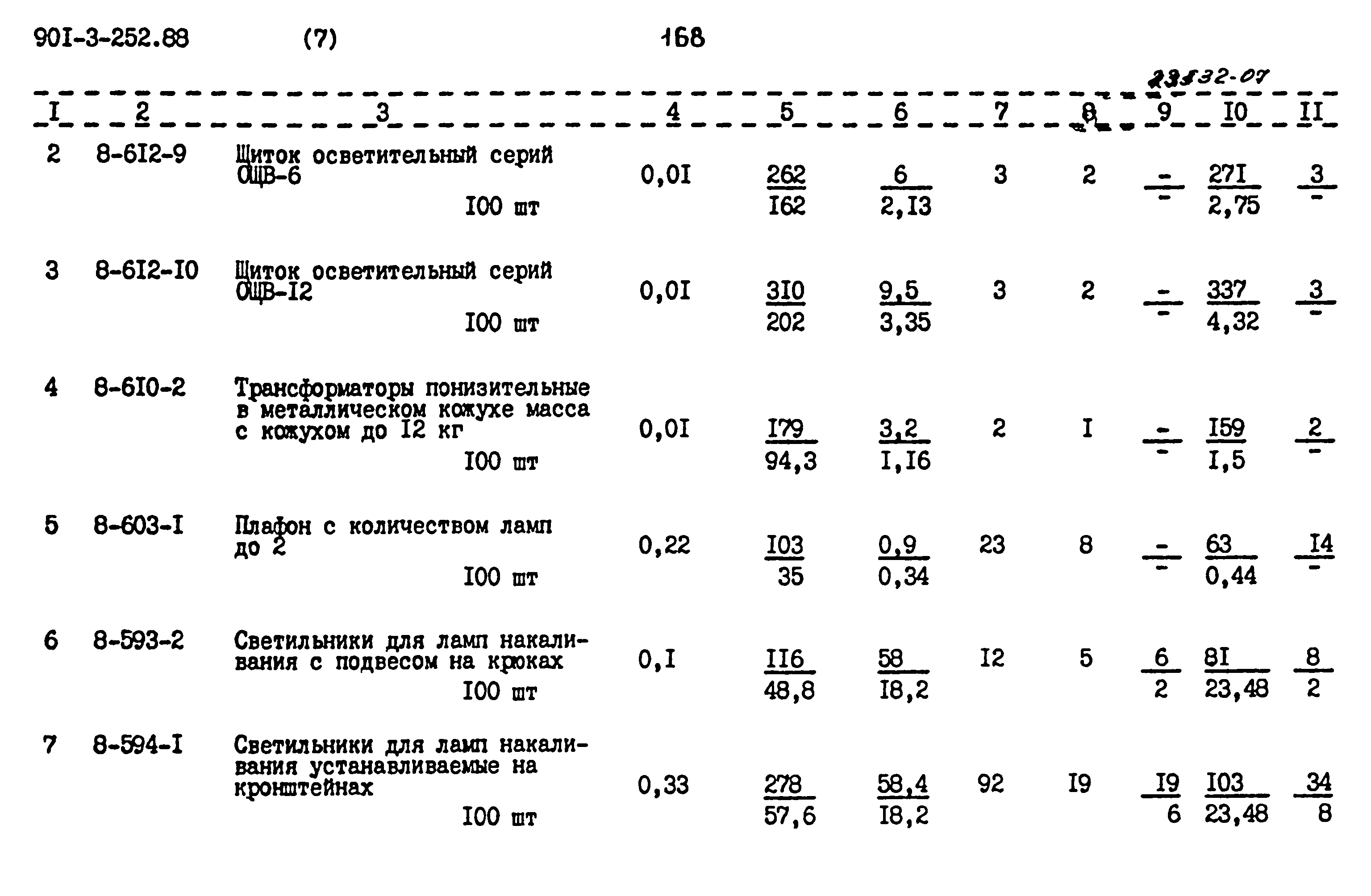 Типовой проект 901-3-252.88