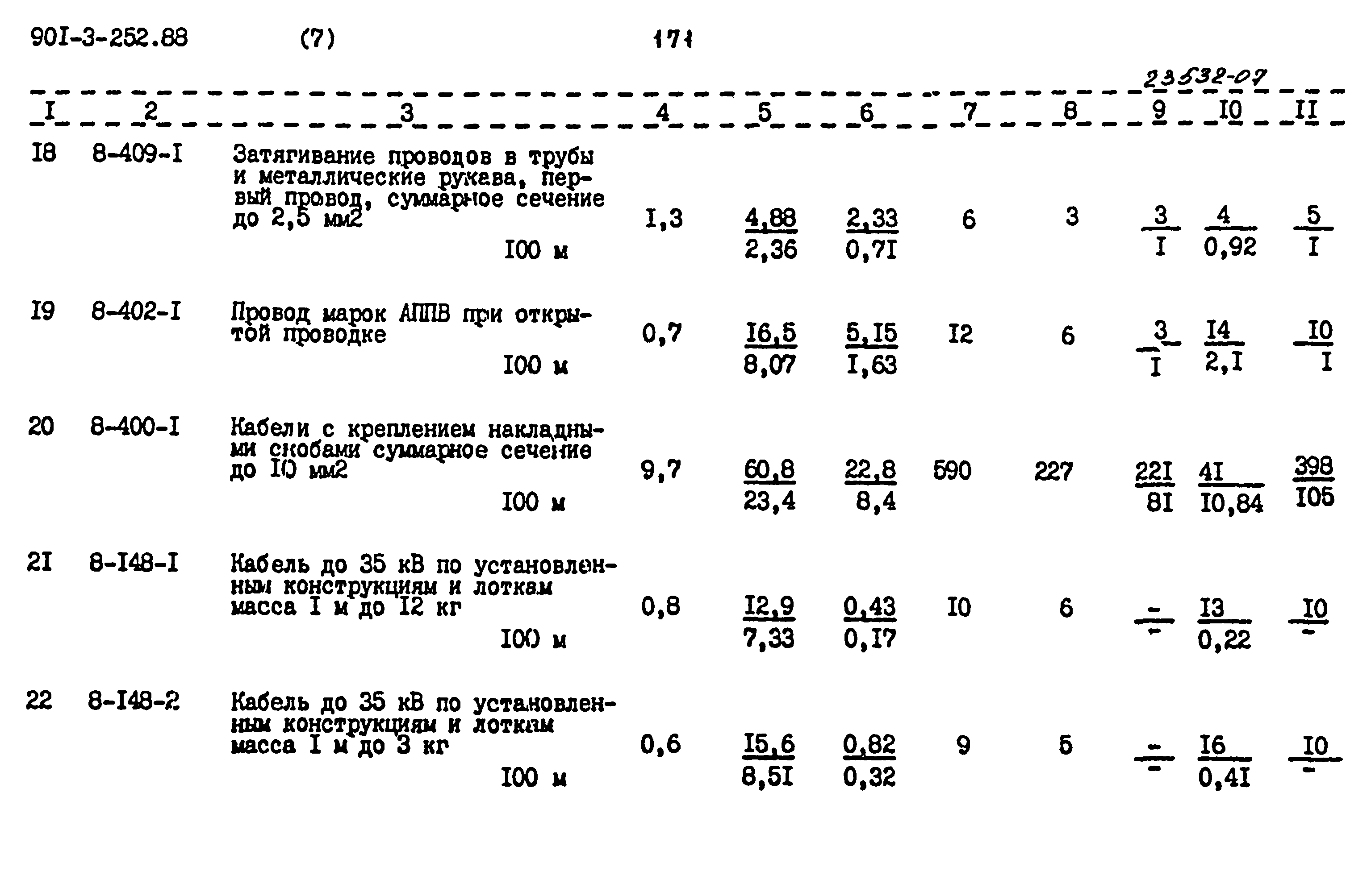 Типовой проект 901-3-252.88