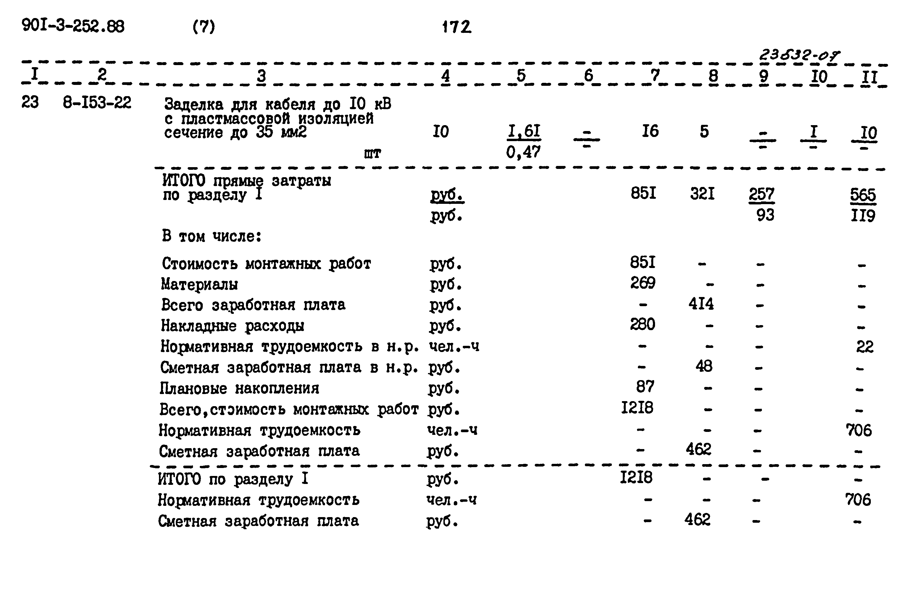 Типовой проект 901-3-252.88