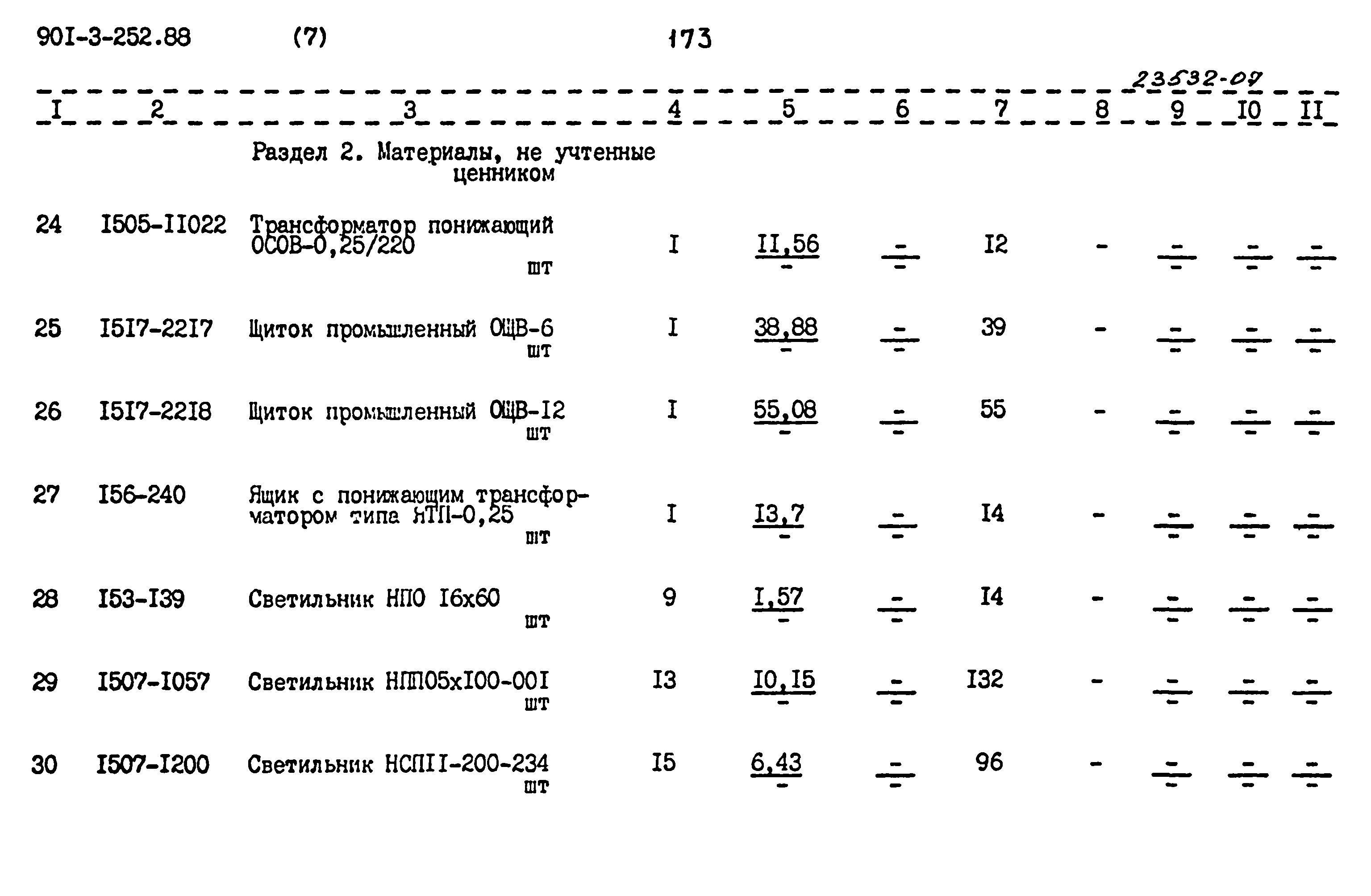 Типовой проект 901-3-252.88