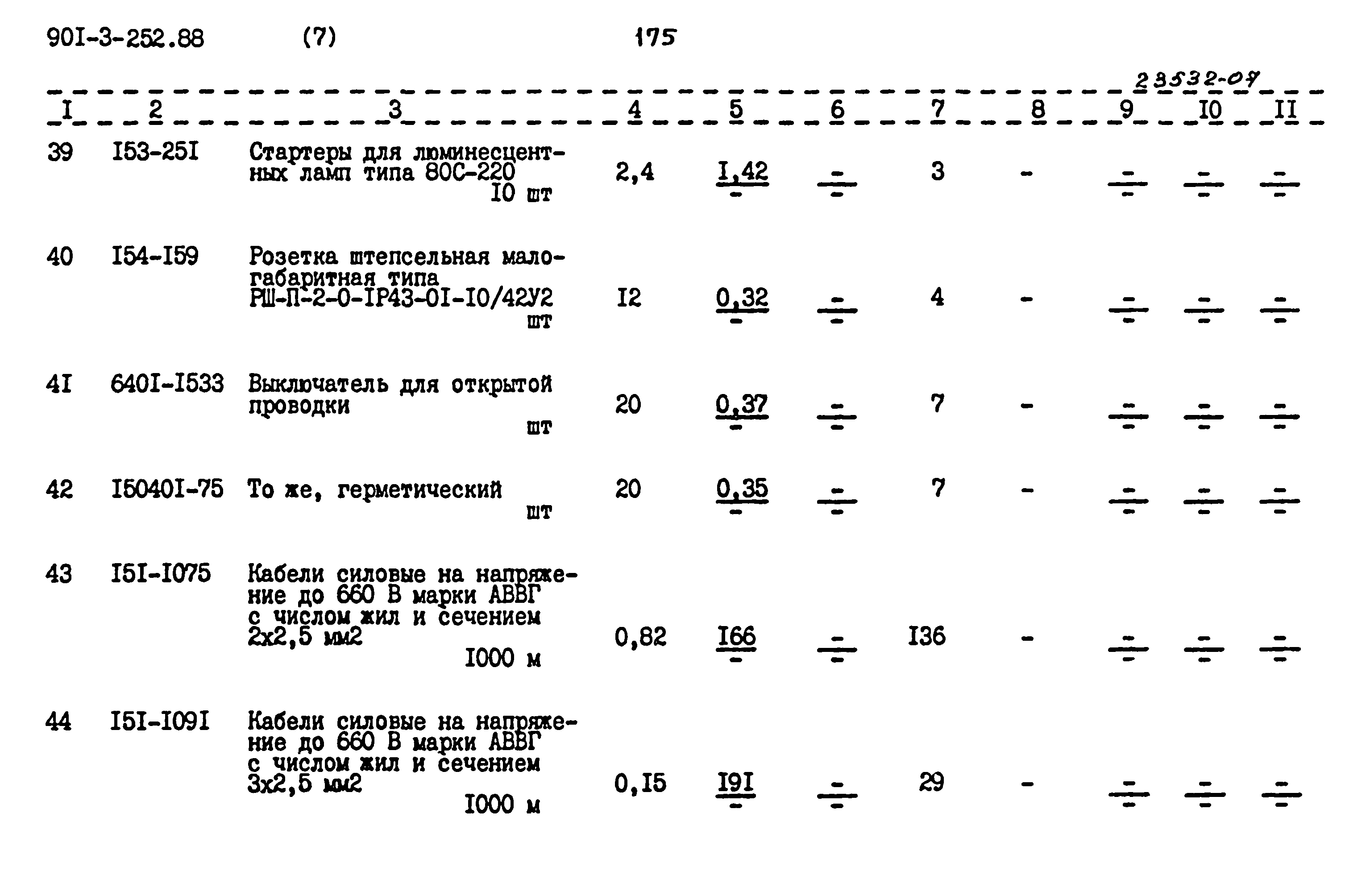 Типовой проект 901-3-252.88