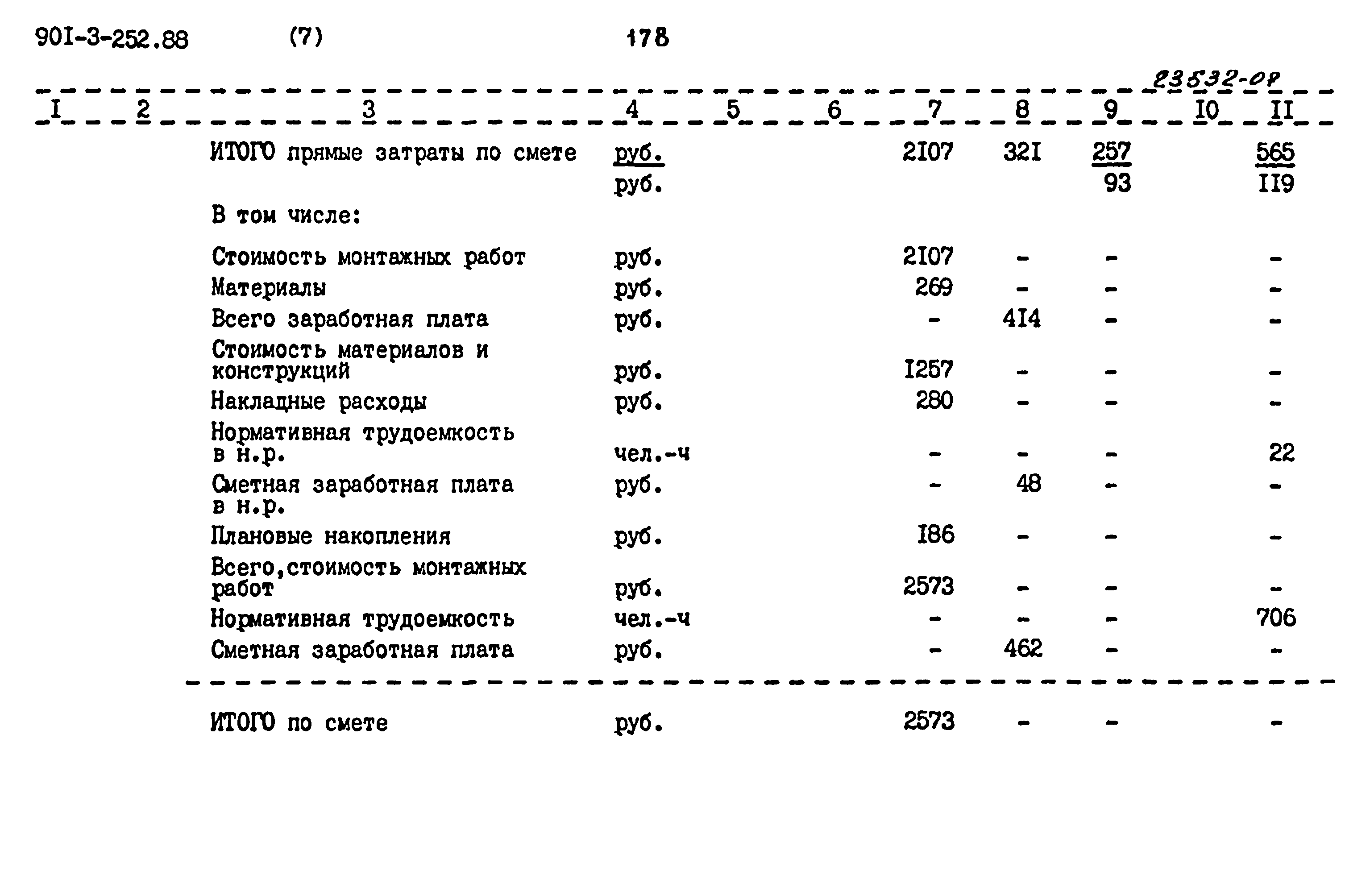 Типовой проект 901-3-252.88