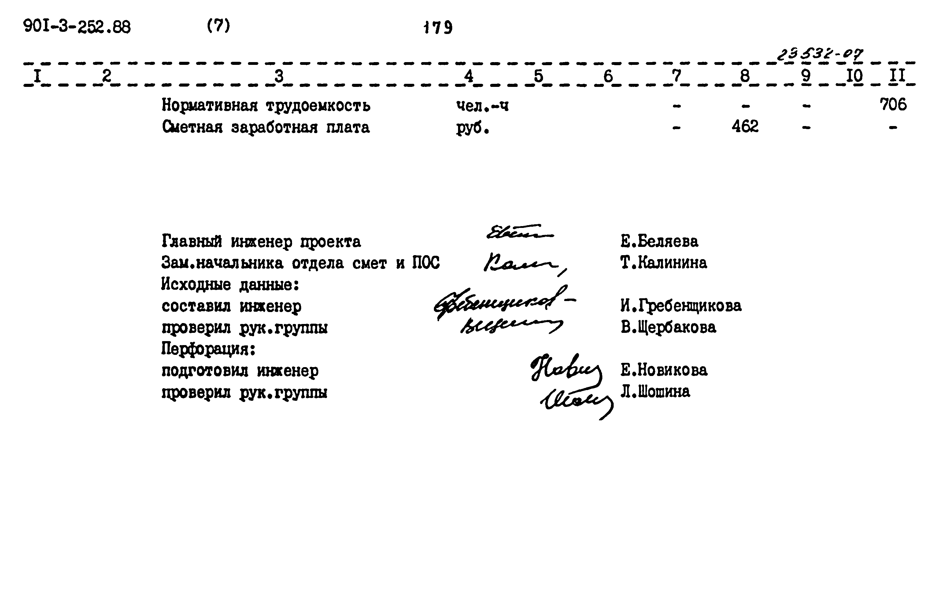 Типовой проект 901-3-252.88