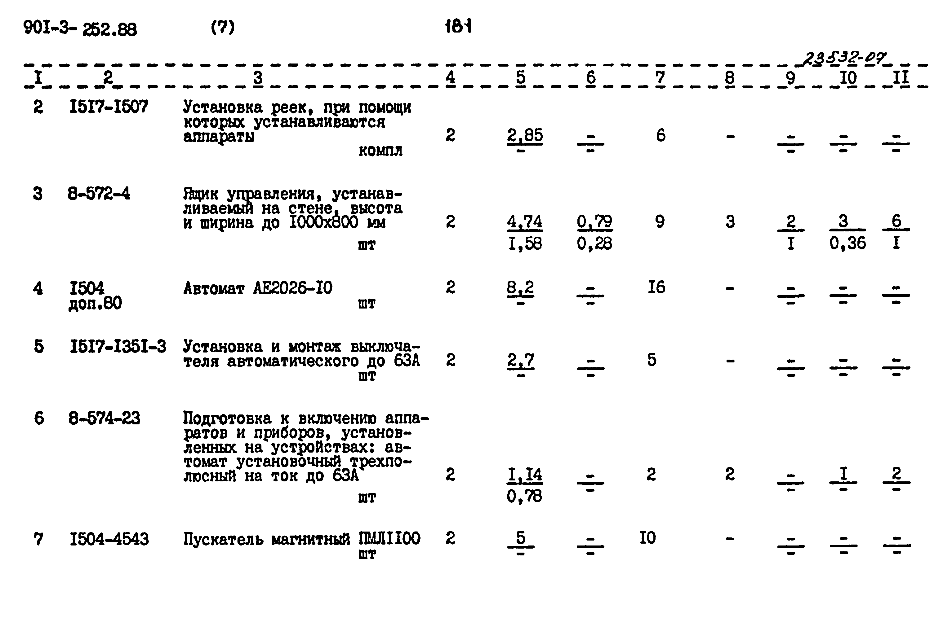 Типовой проект 901-3-252.88