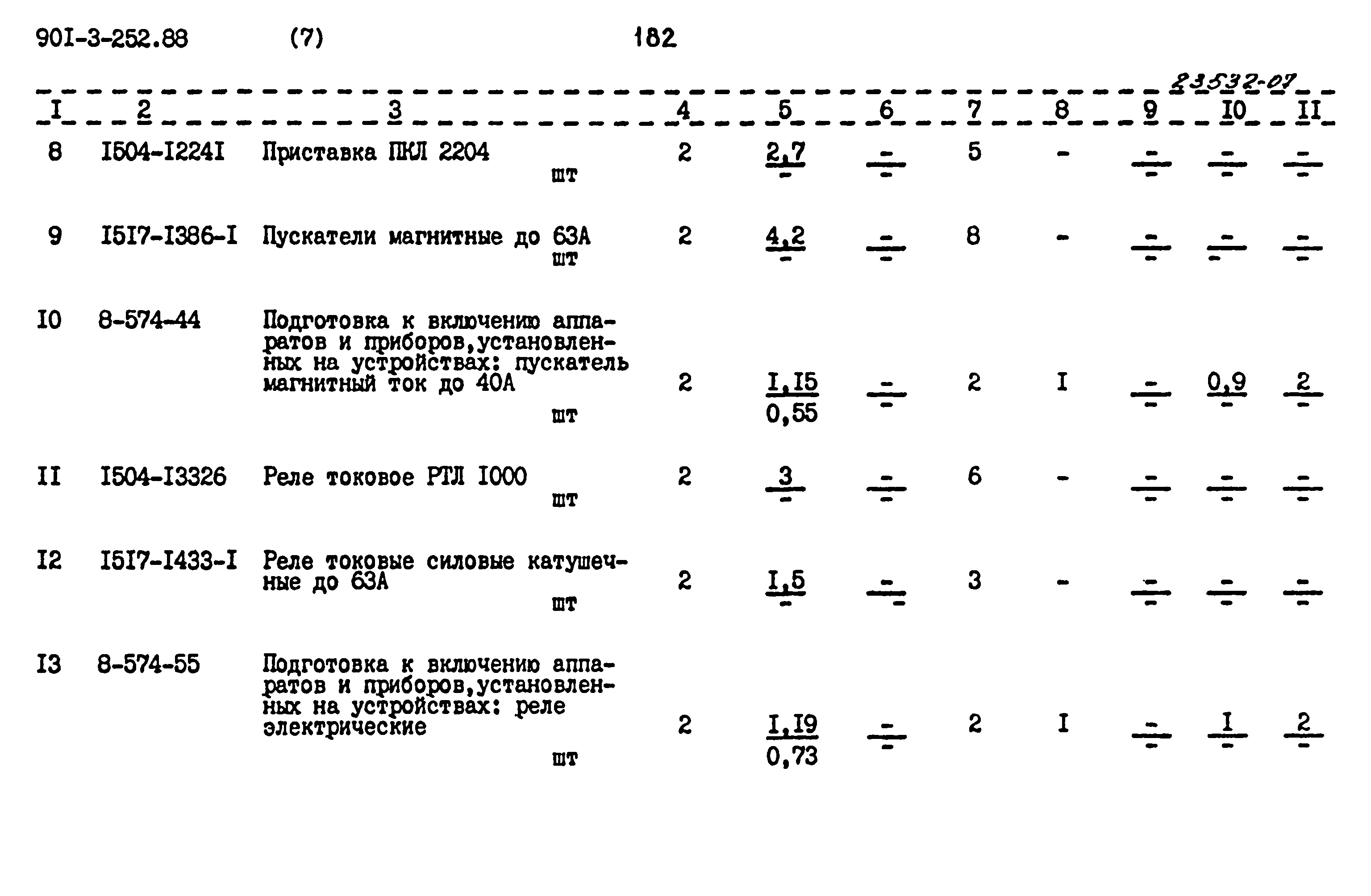 Типовой проект 901-3-252.88