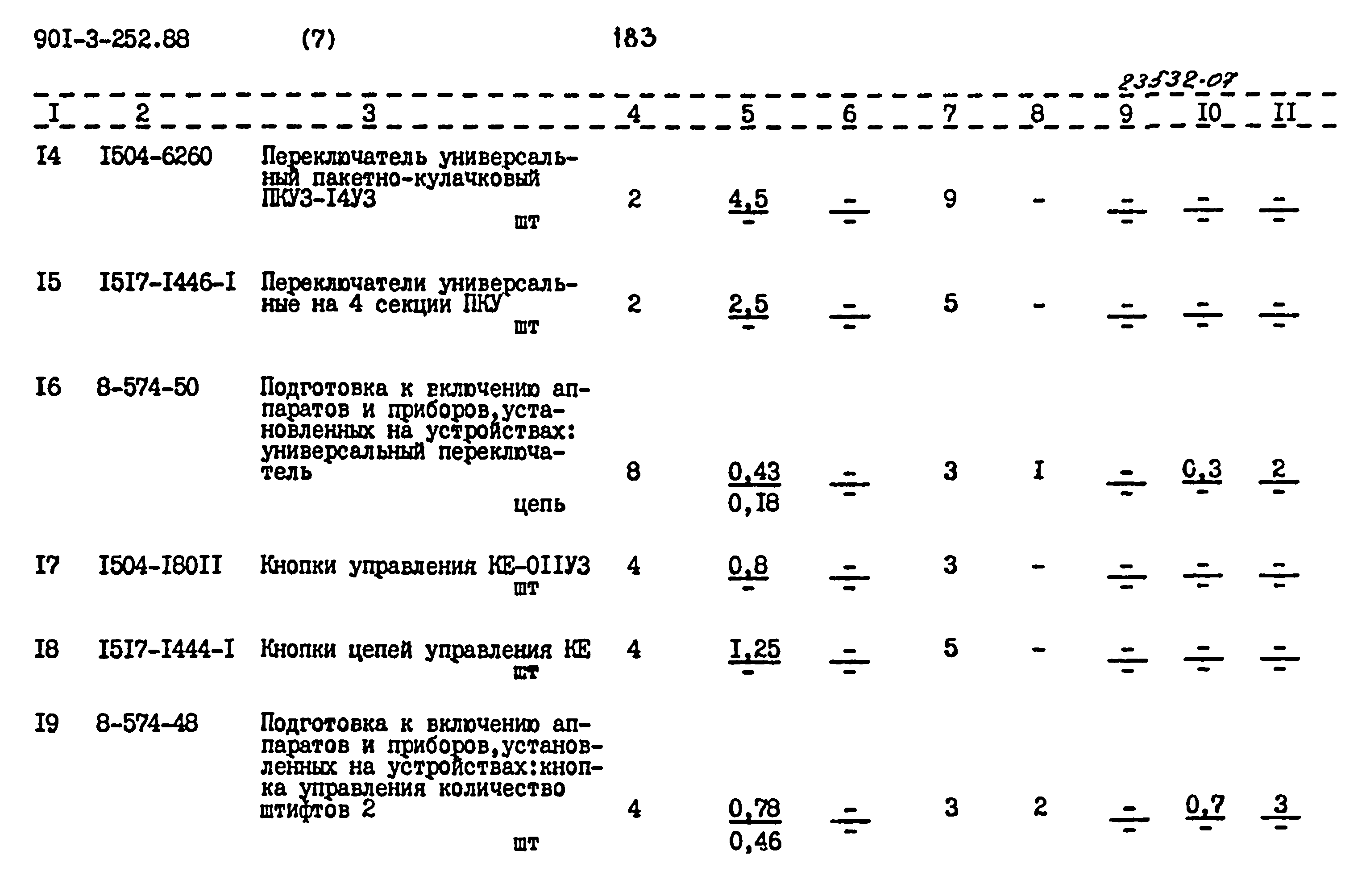 Типовой проект 901-3-252.88