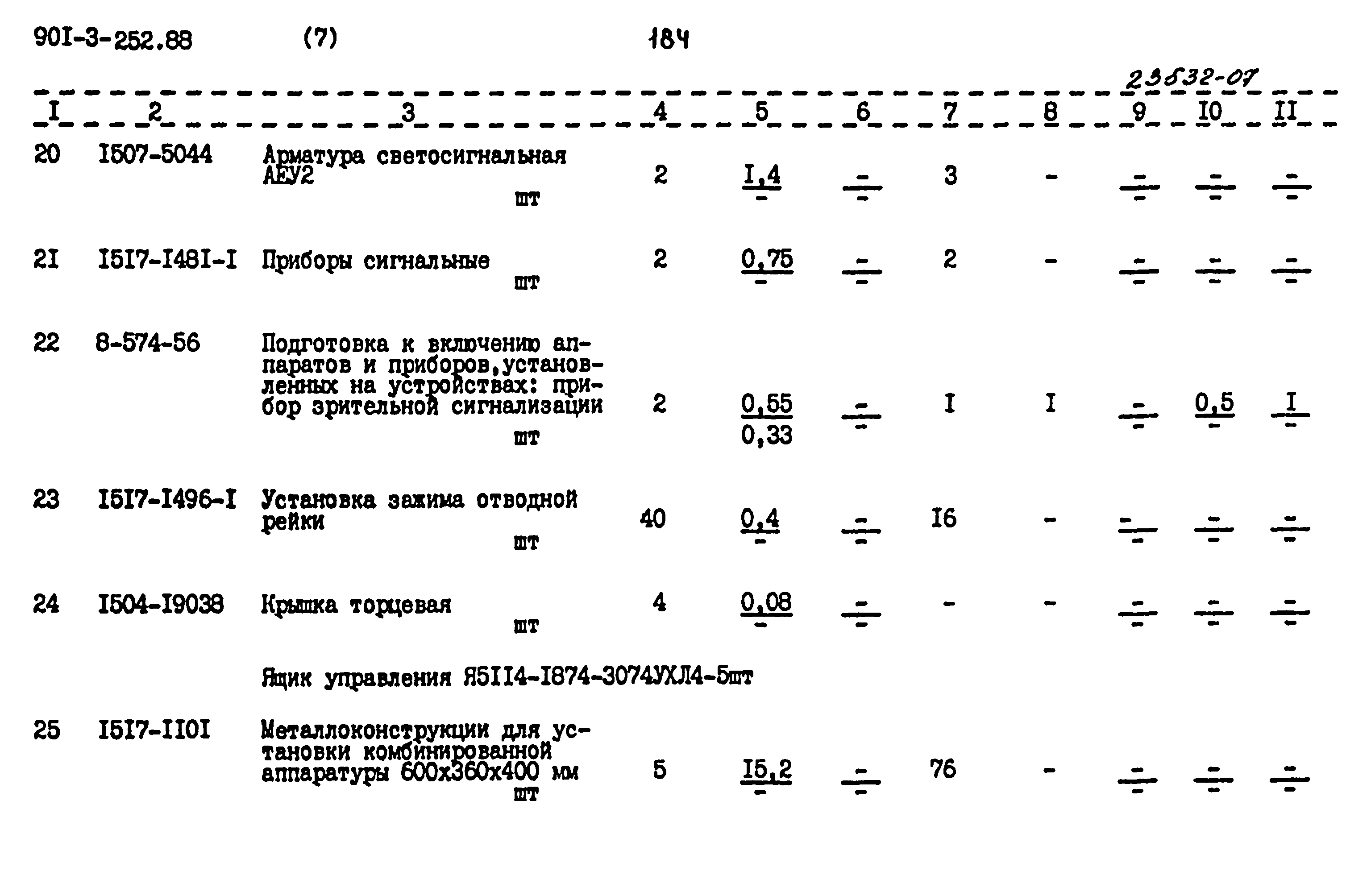 Типовой проект 901-3-252.88