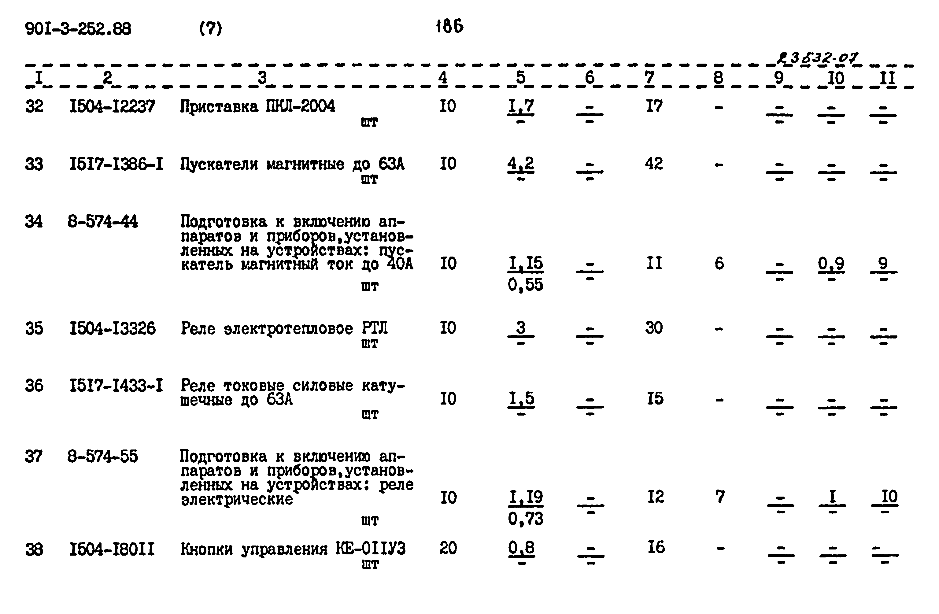 Типовой проект 901-3-252.88