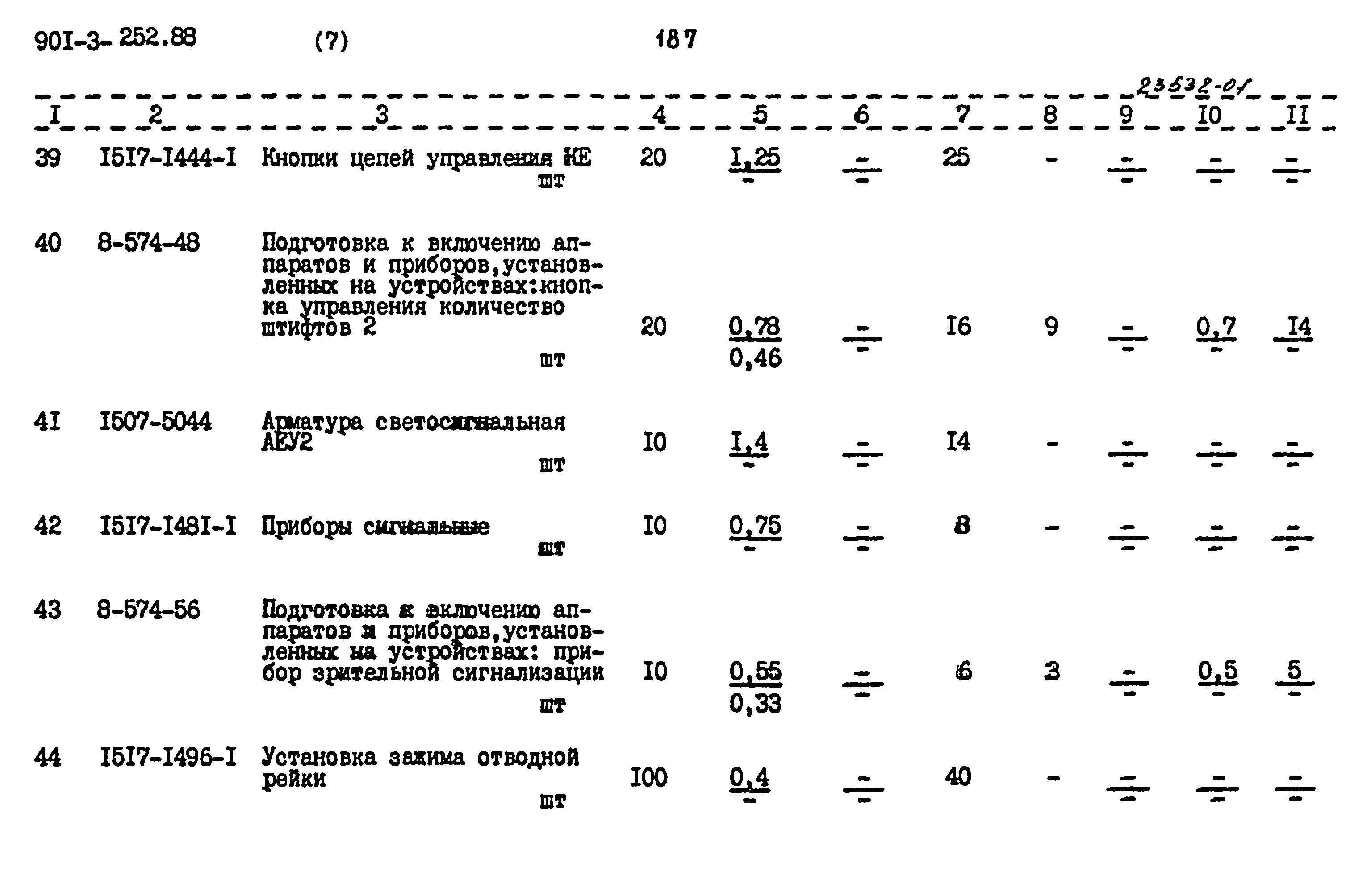 Типовой проект 901-3-252.88