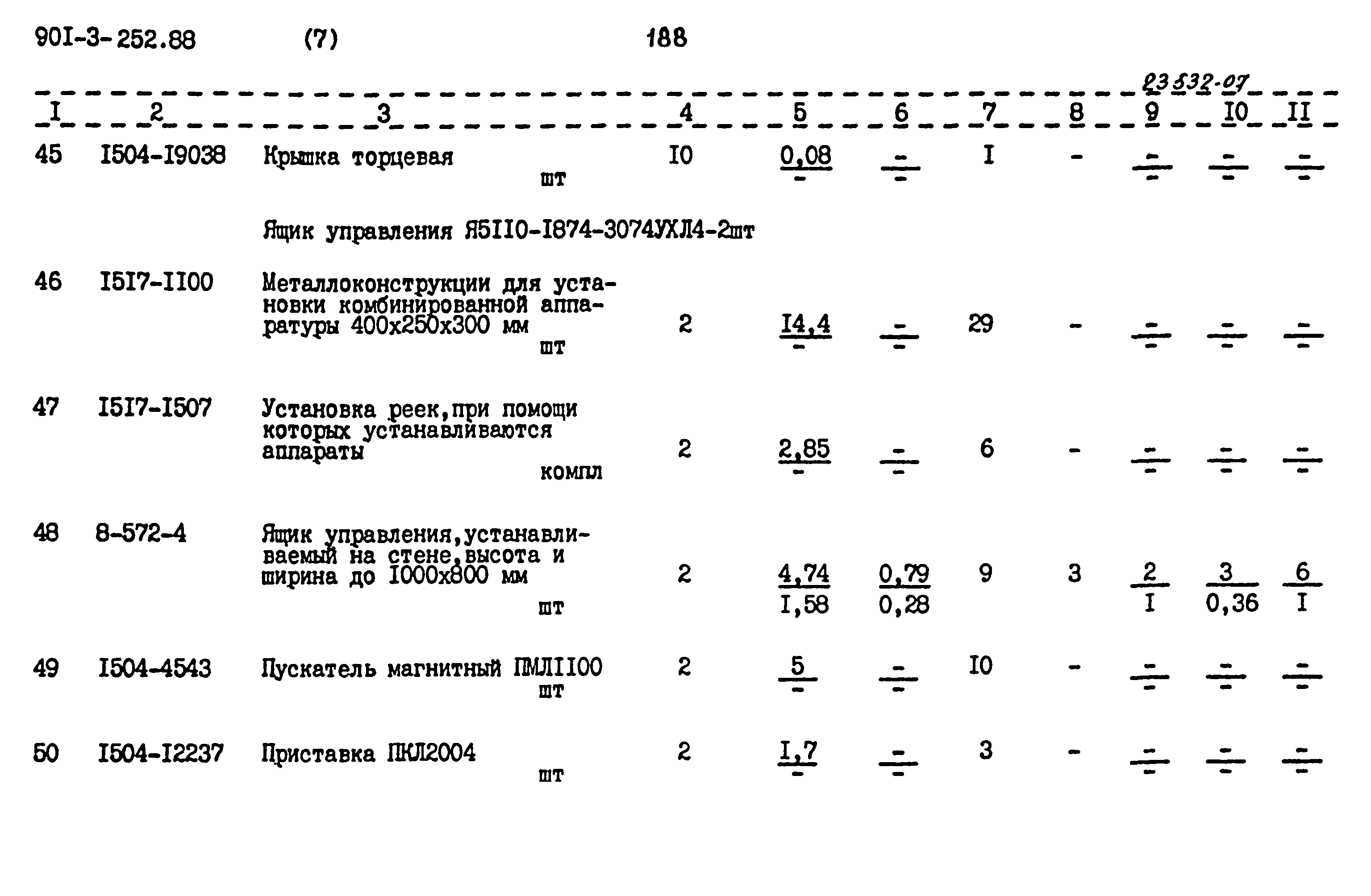 Типовой проект 901-3-252.88