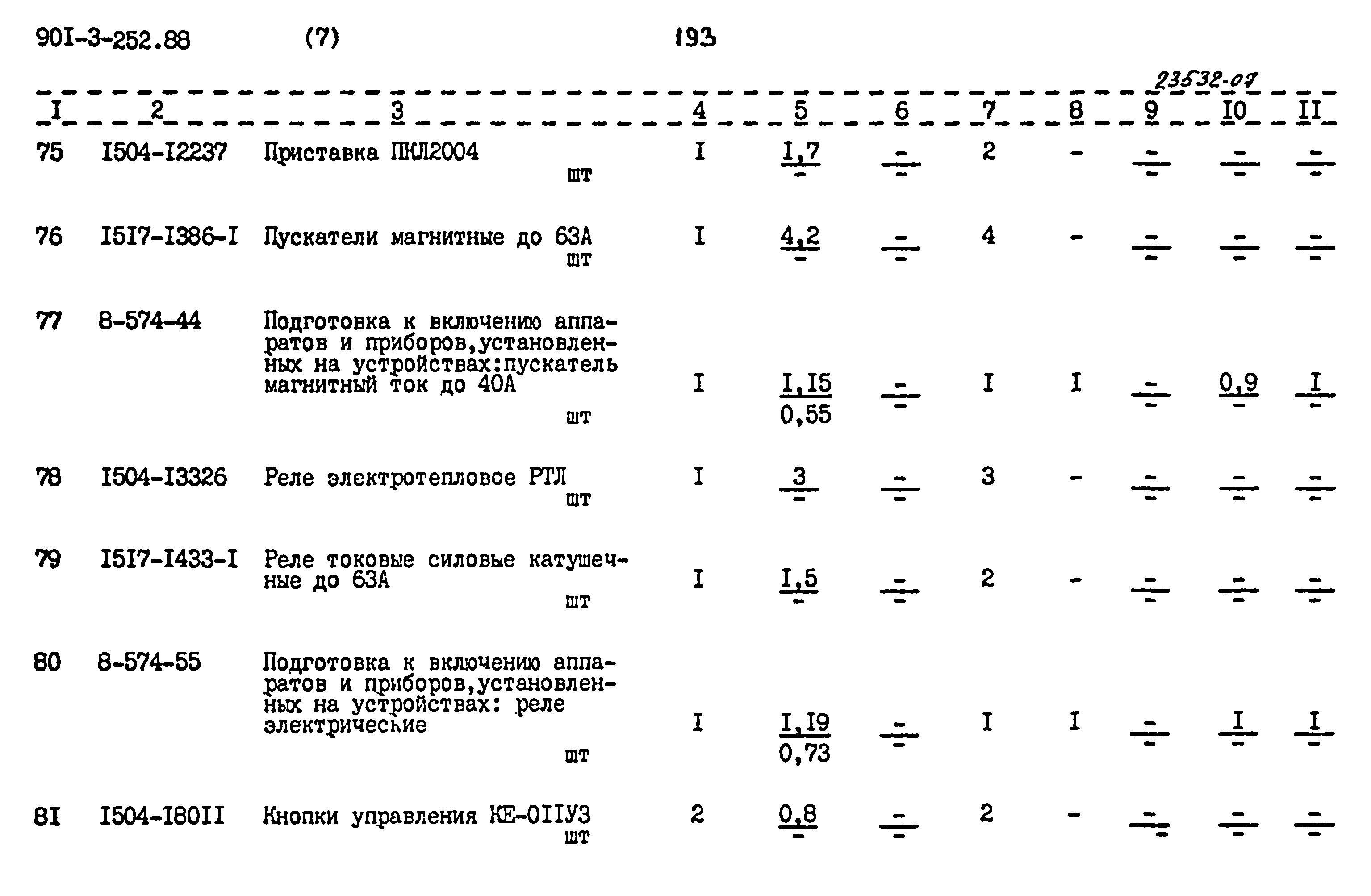 Типовой проект 901-3-252.88