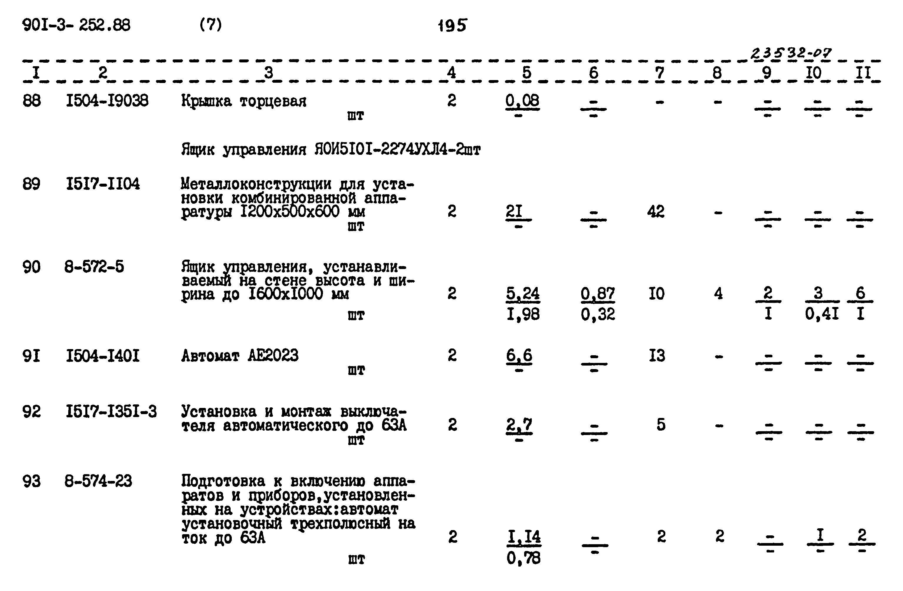 Типовой проект 901-3-252.88