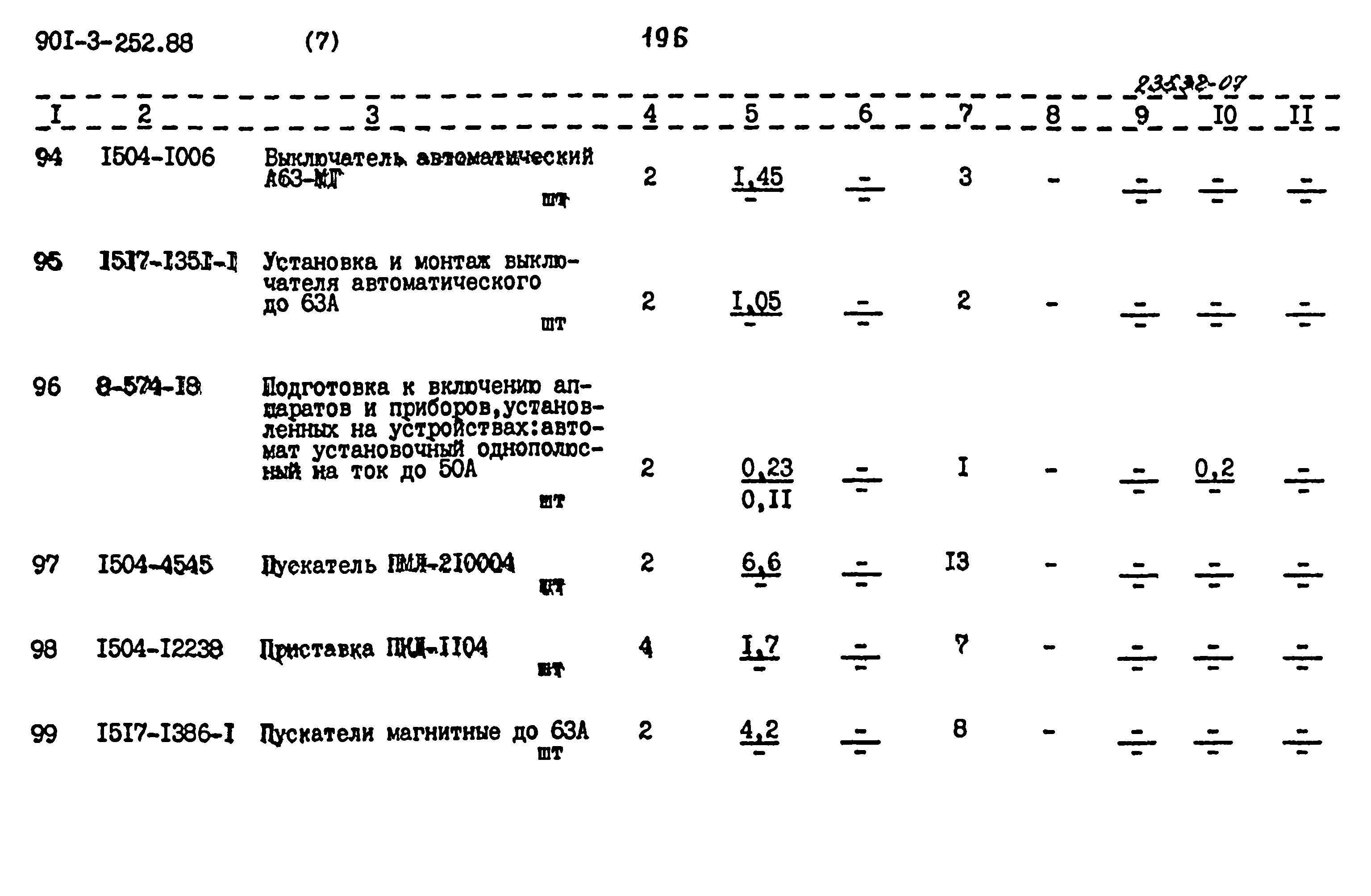 Типовой проект 901-3-252.88