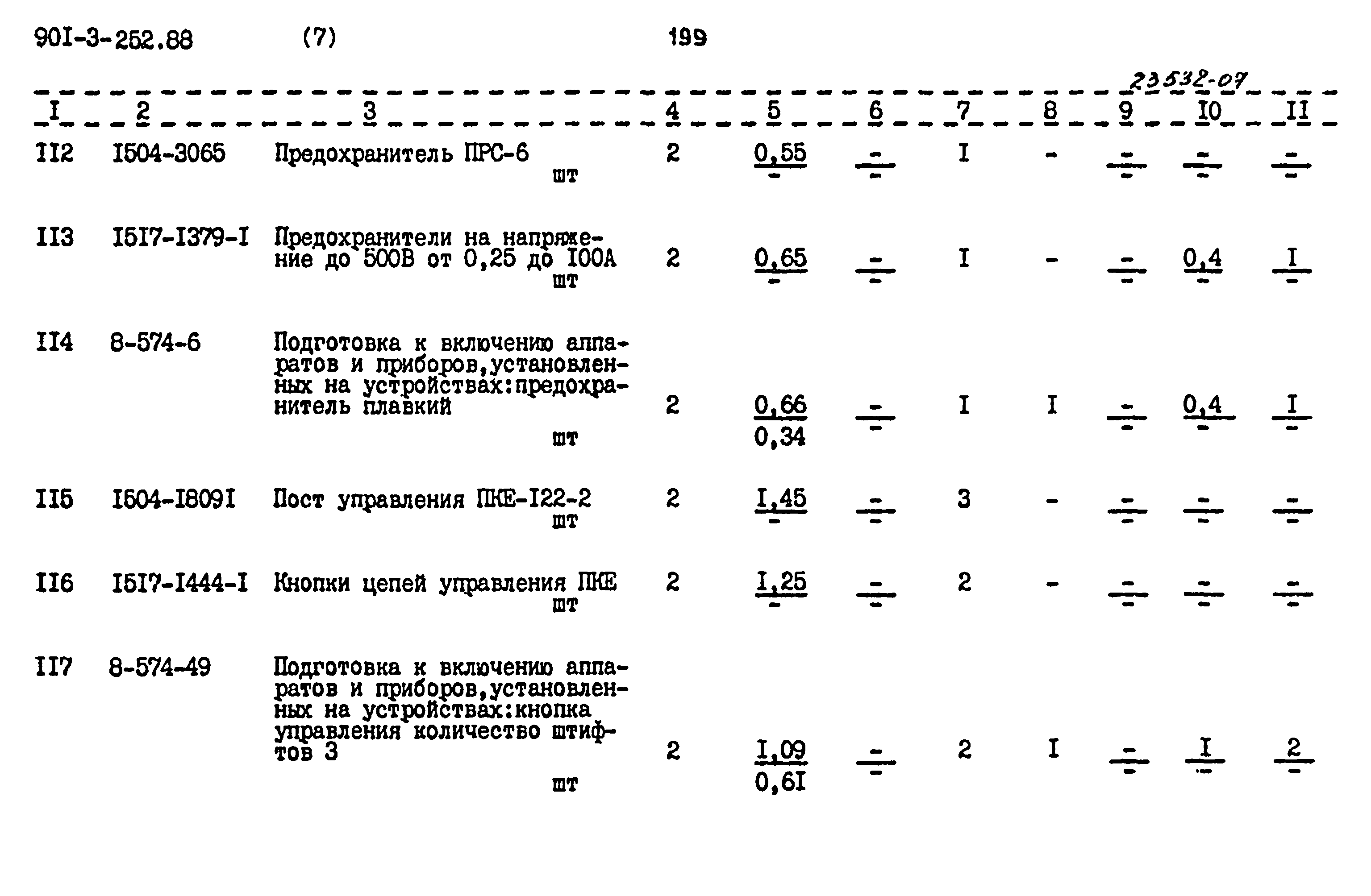 Типовой проект 901-3-252.88