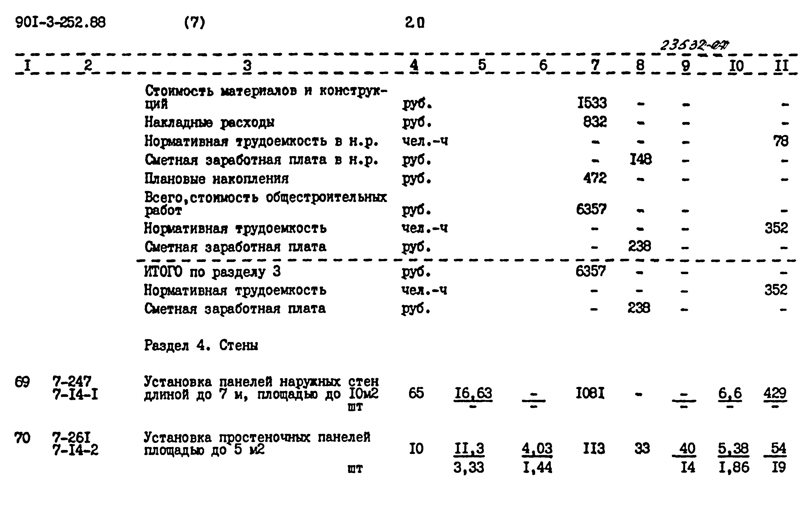 Типовой проект 901-3-252.88