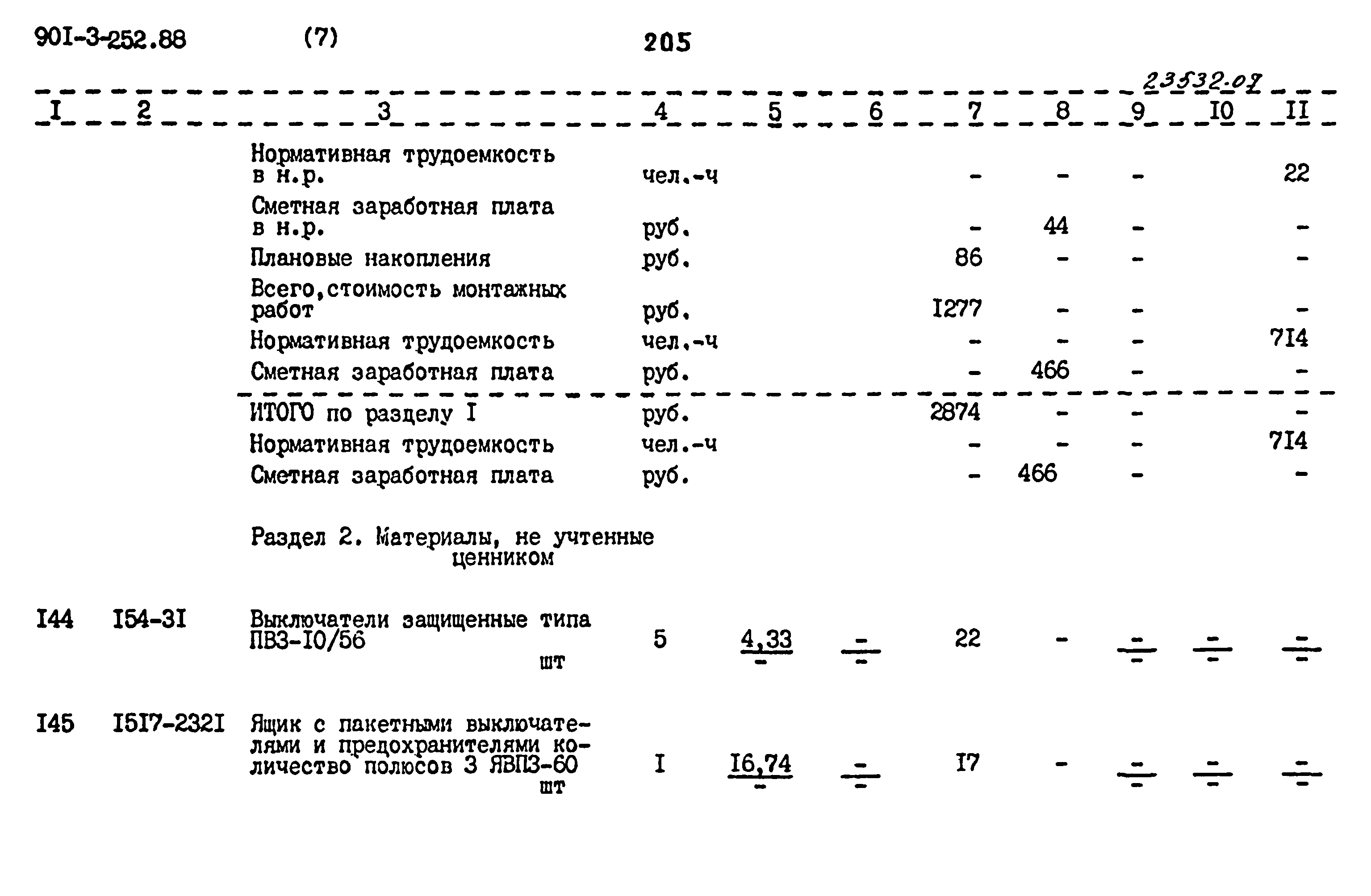 Типовой проект 901-3-252.88