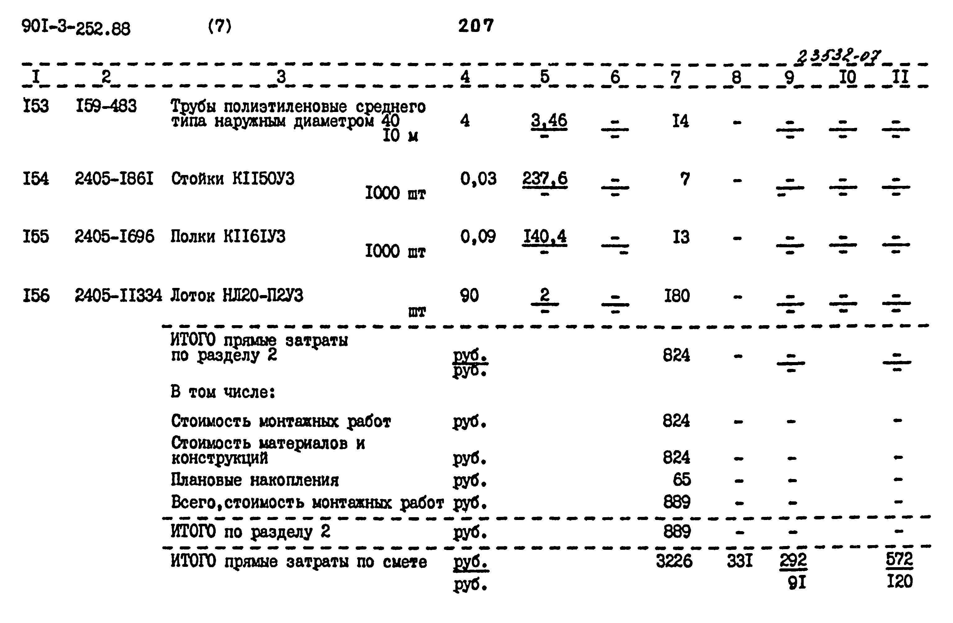 Типовой проект 901-3-252.88