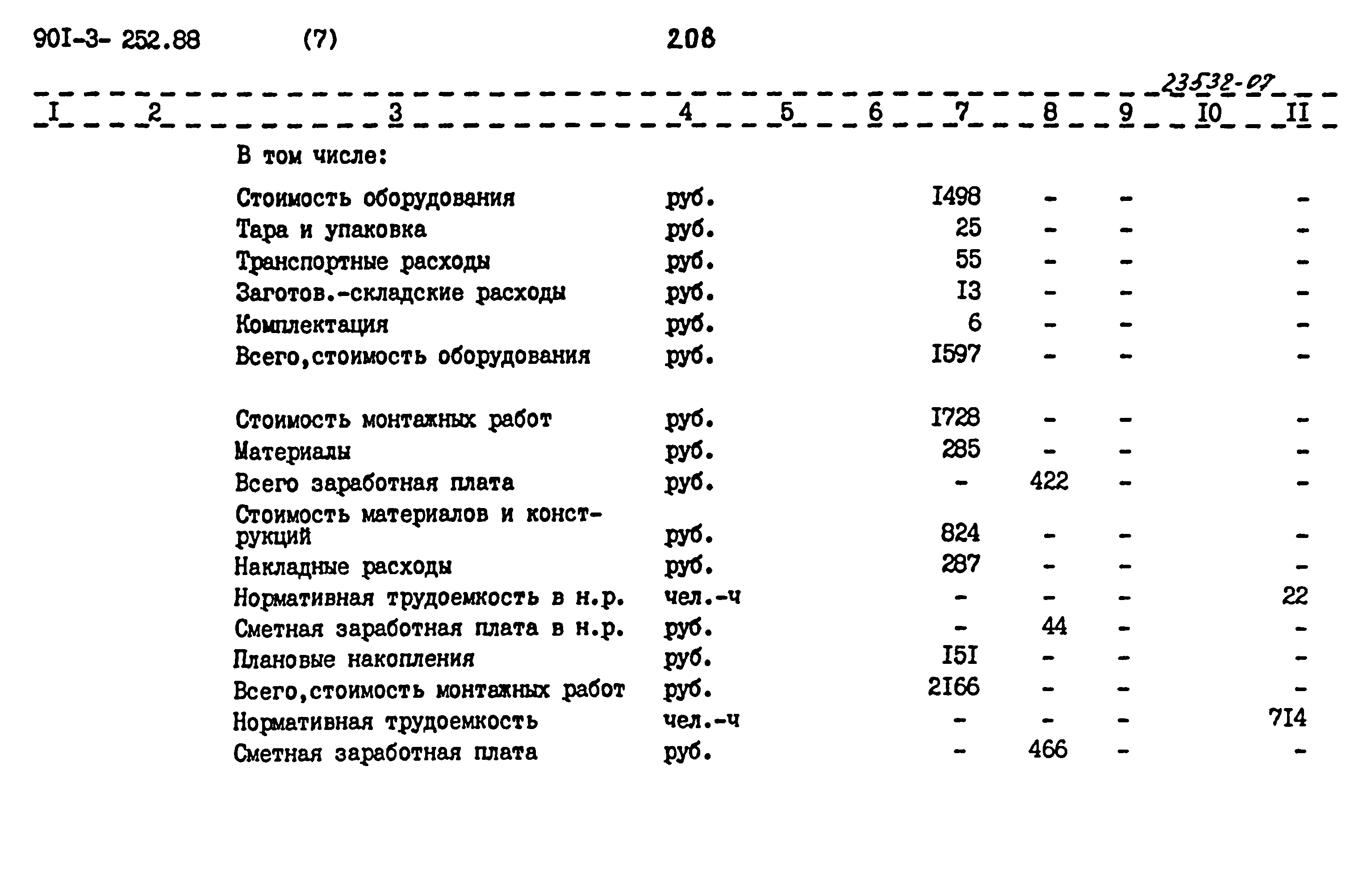 Типовой проект 901-3-252.88