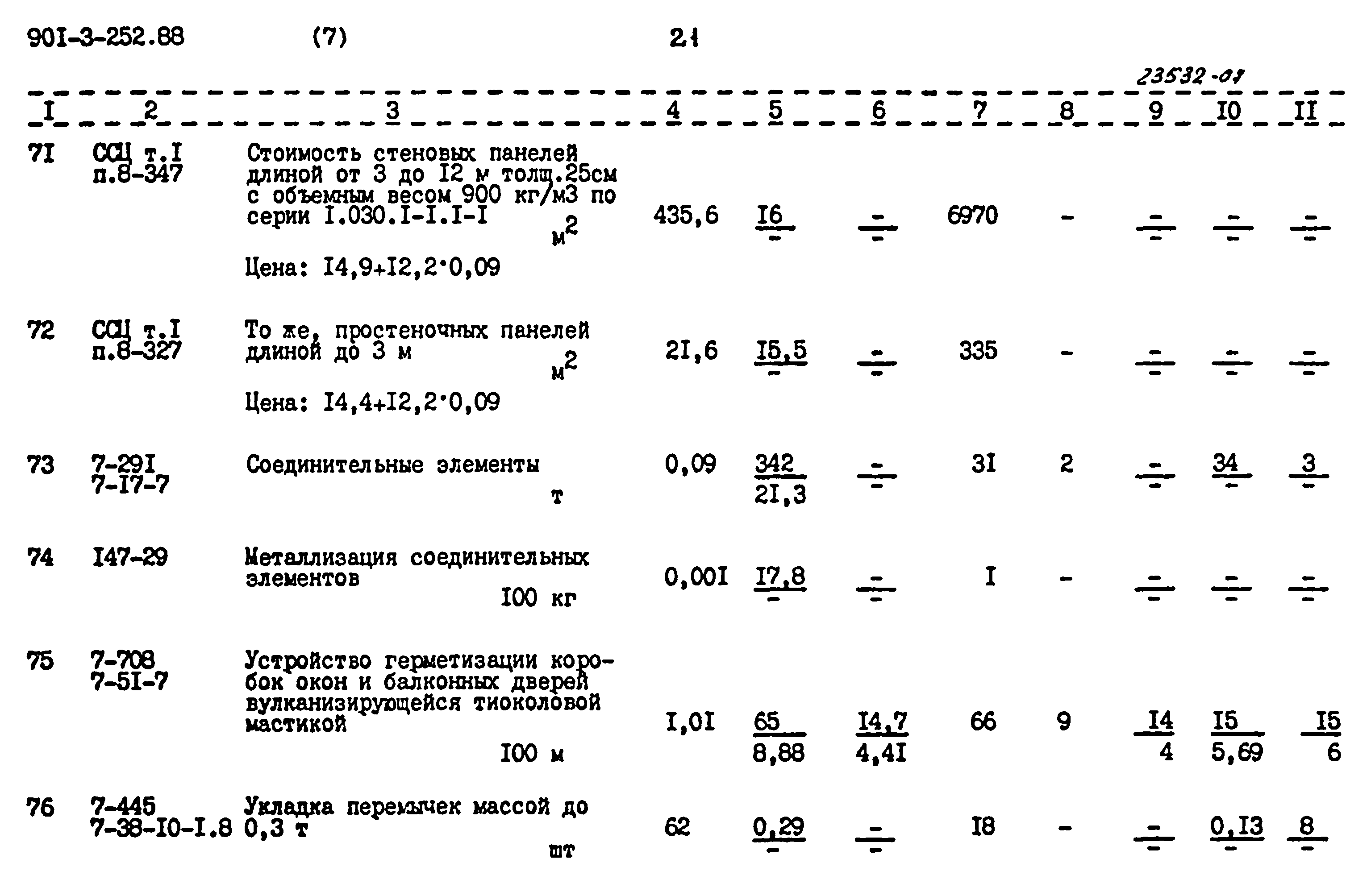 Типовой проект 901-3-252.88