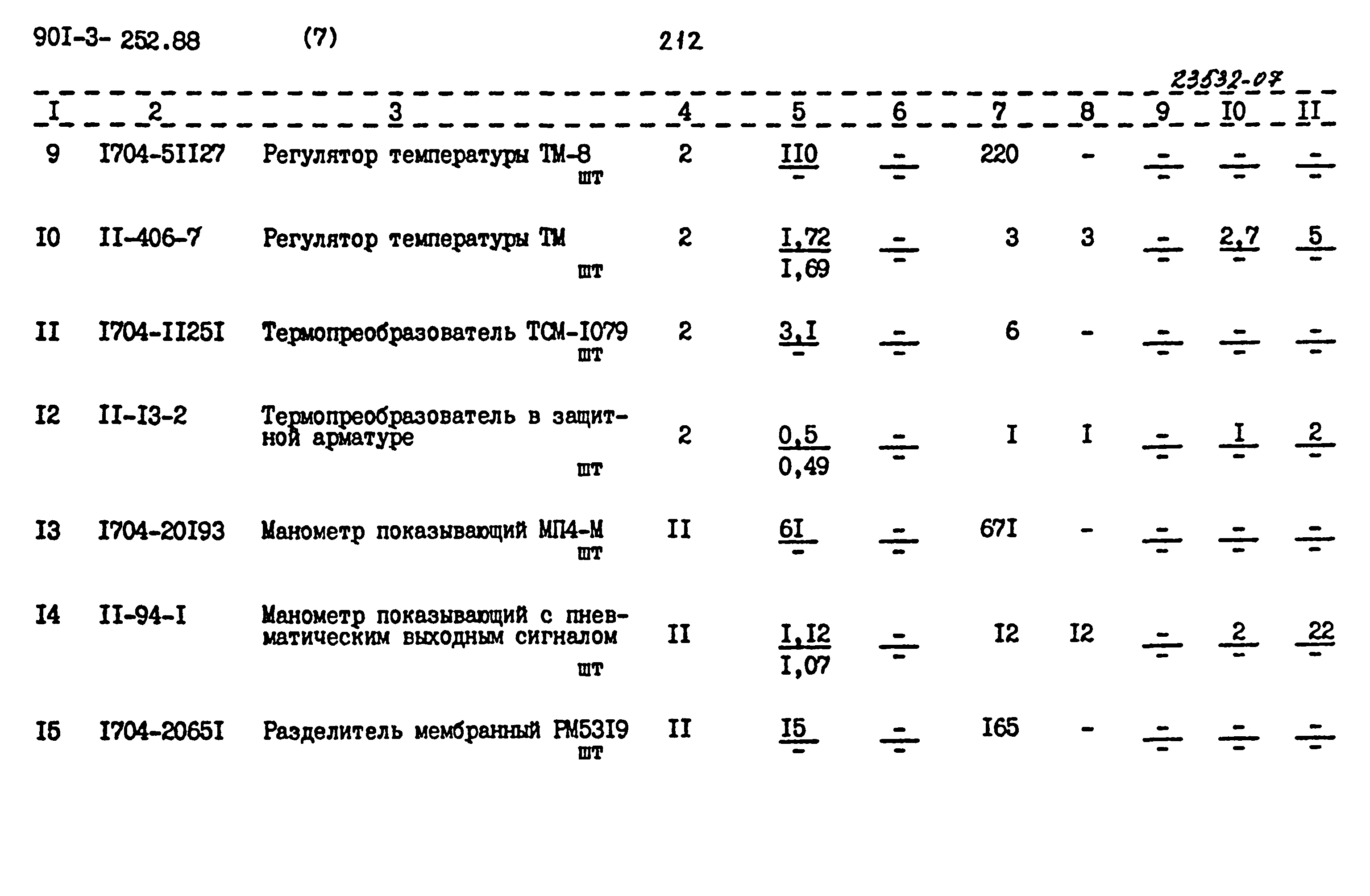 Типовой проект 901-3-252.88