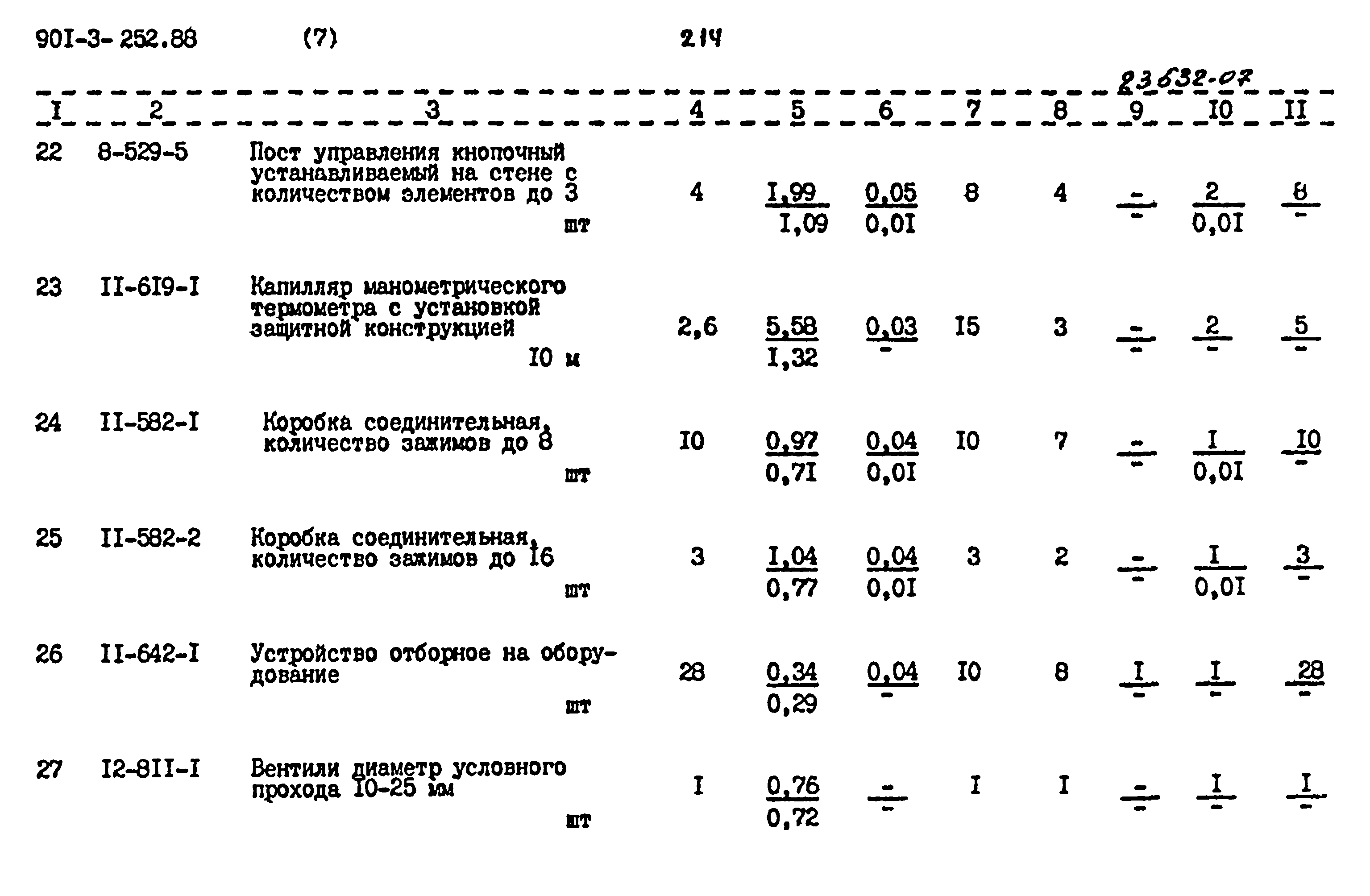 Типовой проект 901-3-252.88