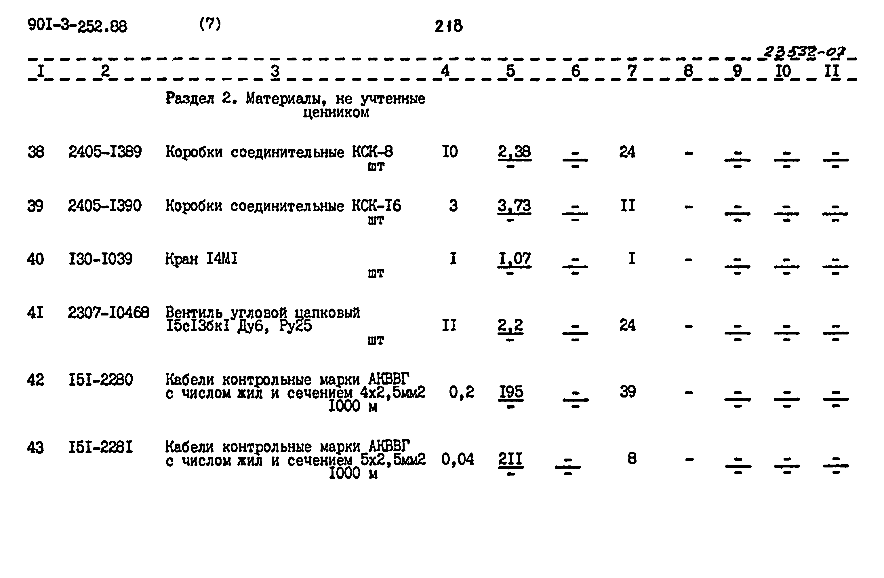 Типовой проект 901-3-252.88