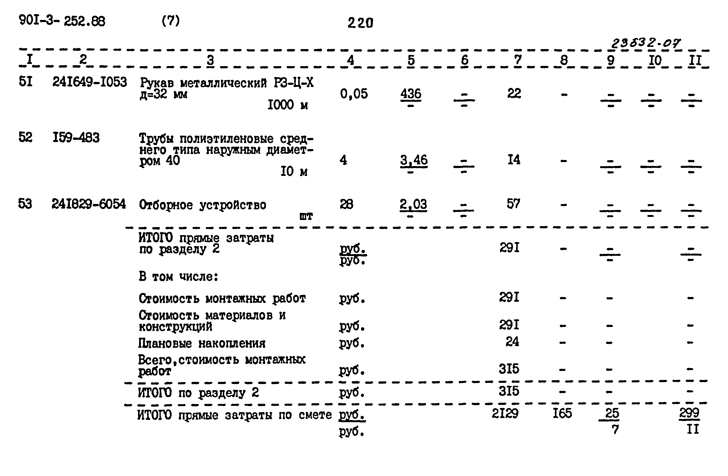 Типовой проект 901-3-252.88