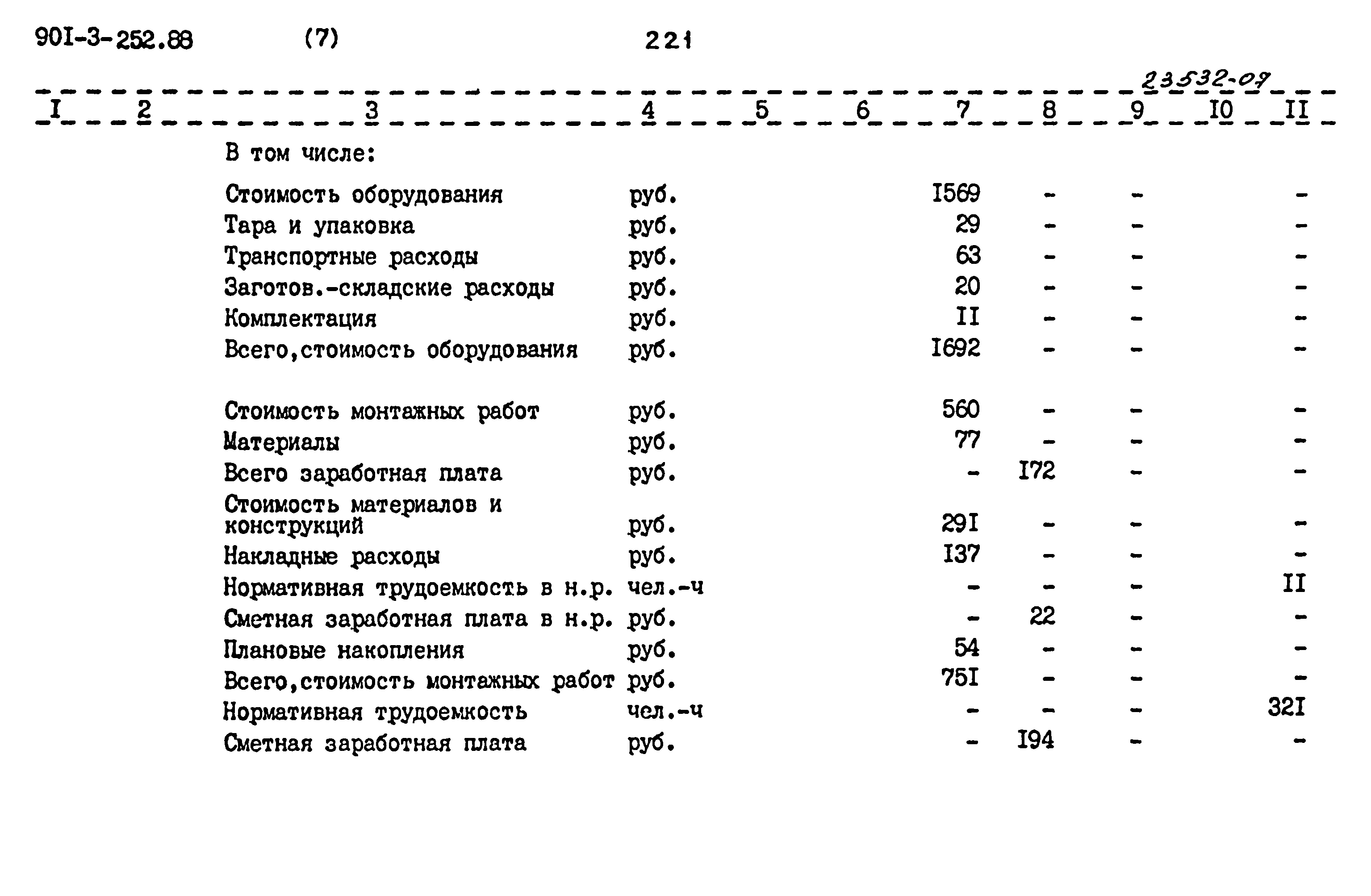 Типовой проект 901-3-252.88