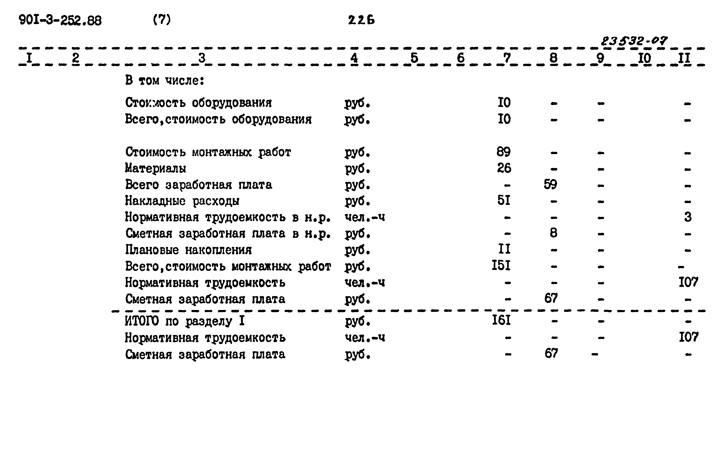 Типовой проект 901-3-252.88