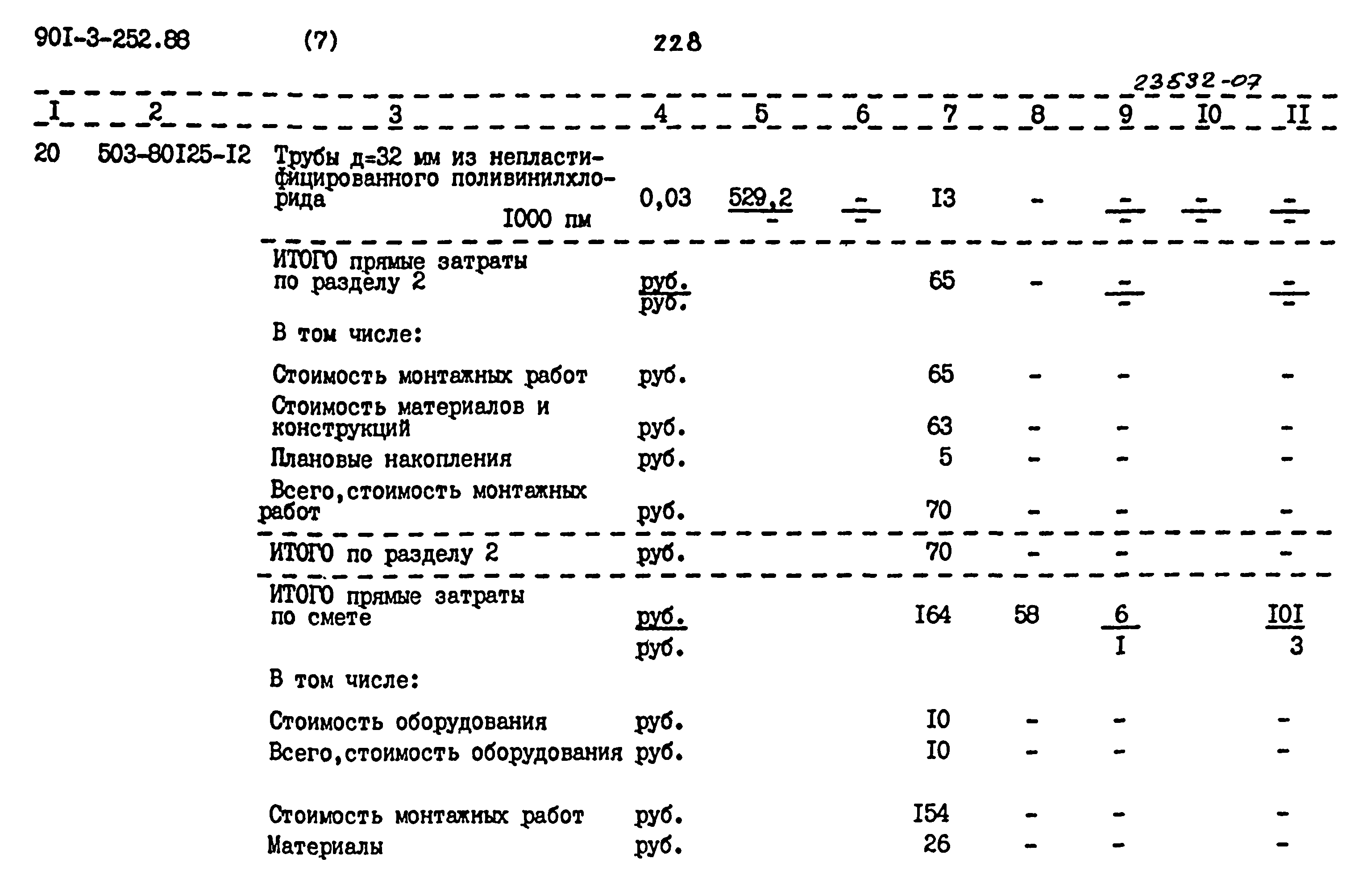 Типовой проект 901-3-252.88