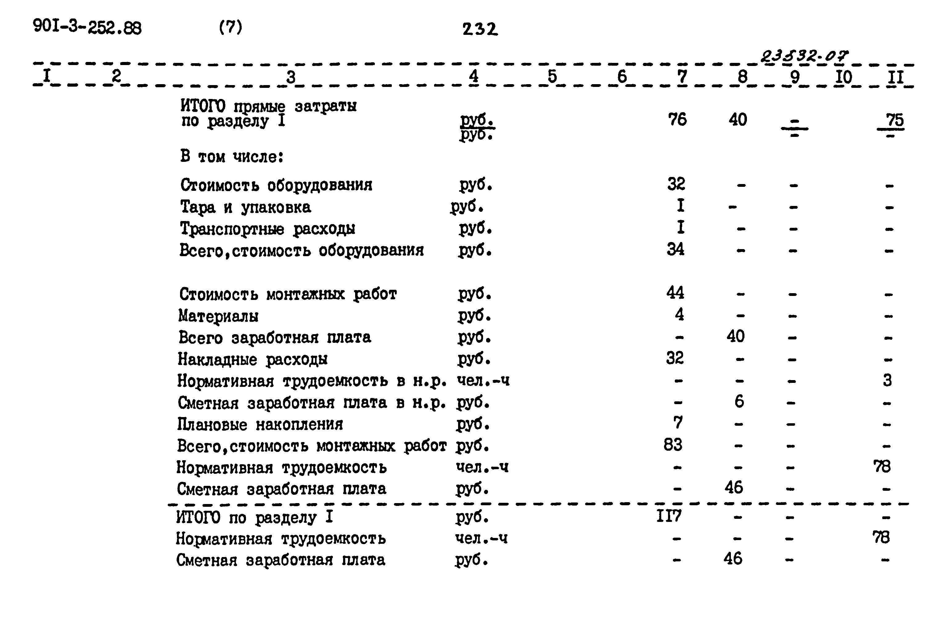 Типовой проект 901-3-252.88