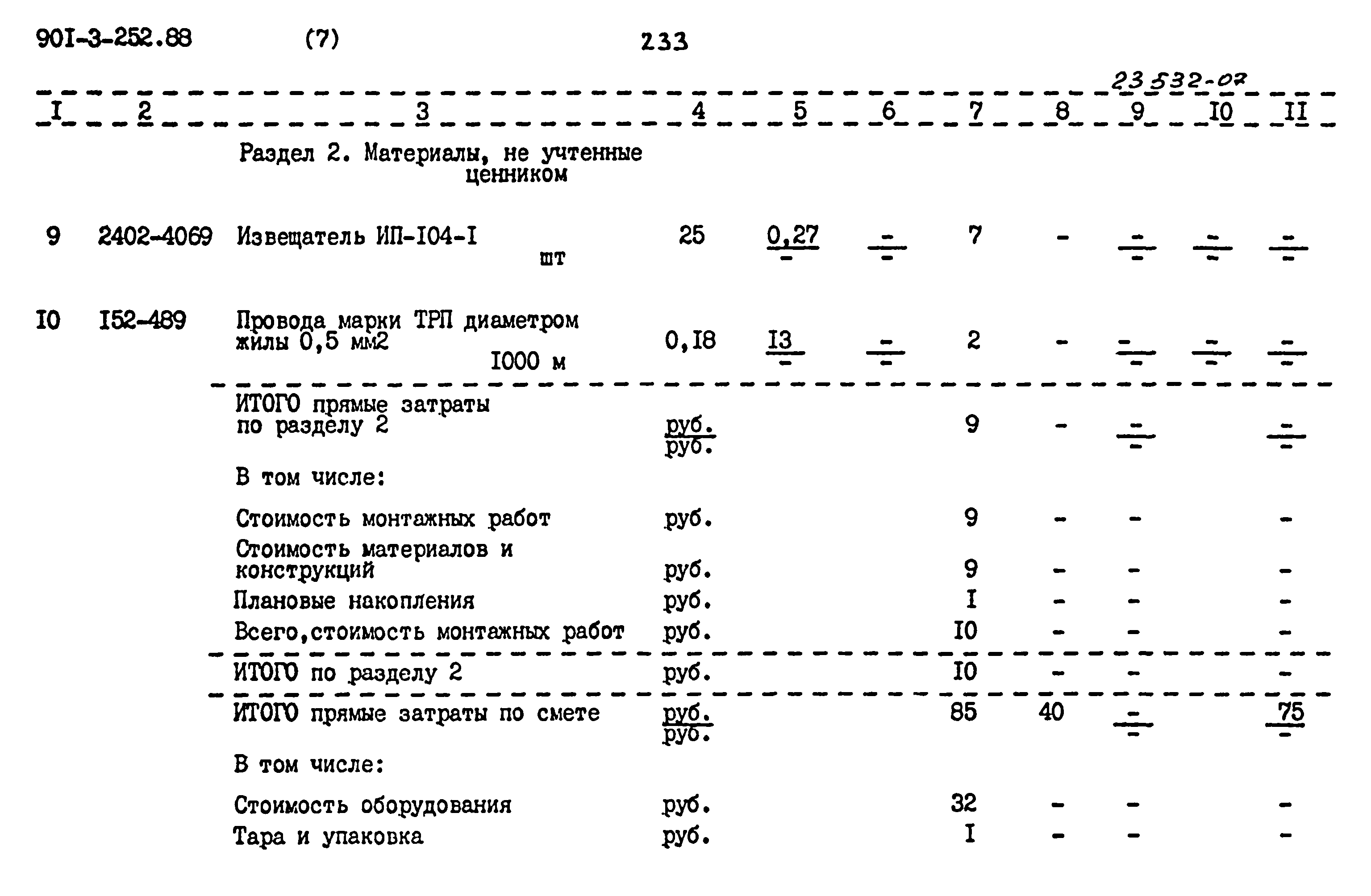 Типовой проект 901-3-252.88