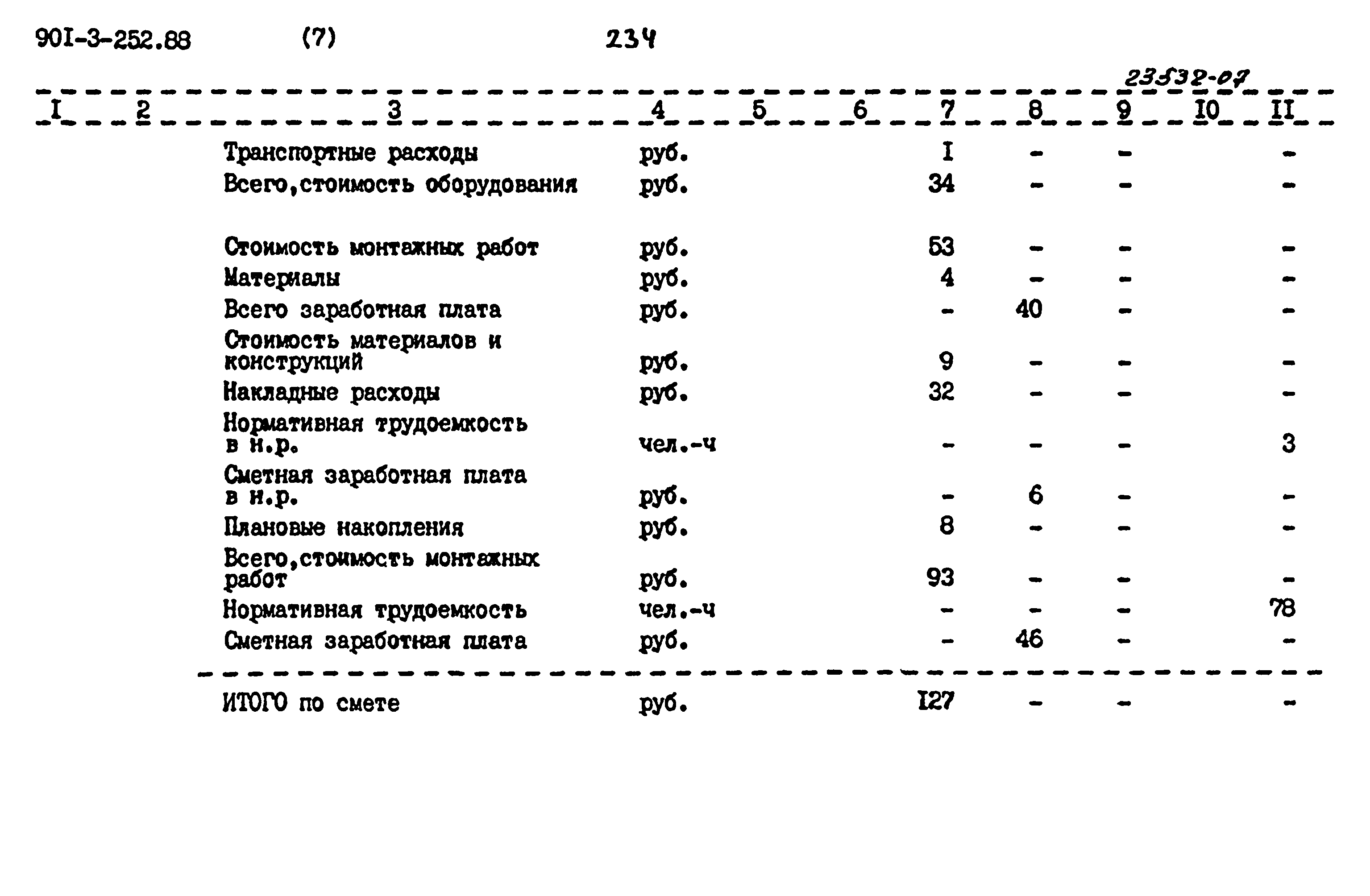 Типовой проект 901-3-252.88