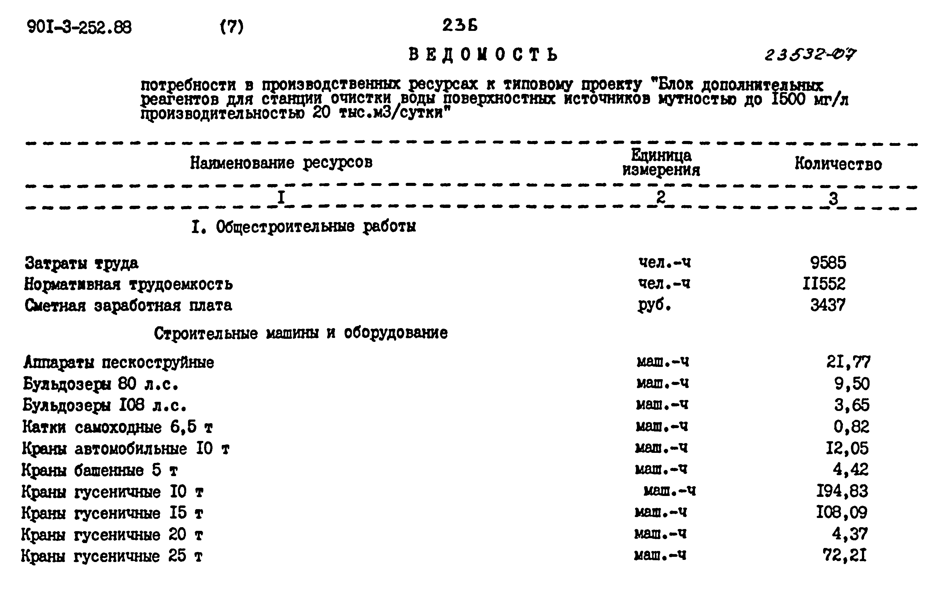 Типовой проект 901-3-252.88