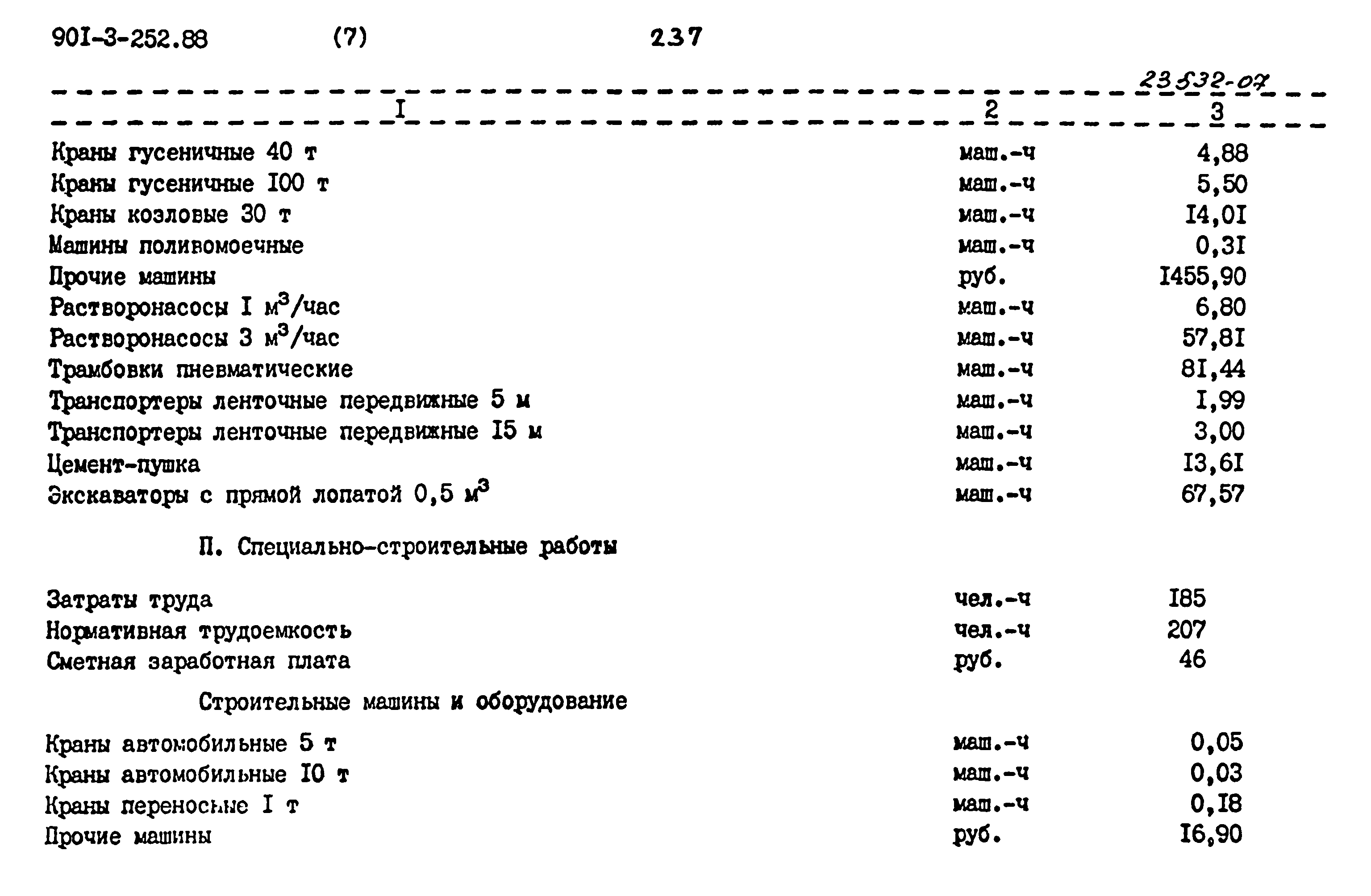 Типовой проект 901-3-252.88