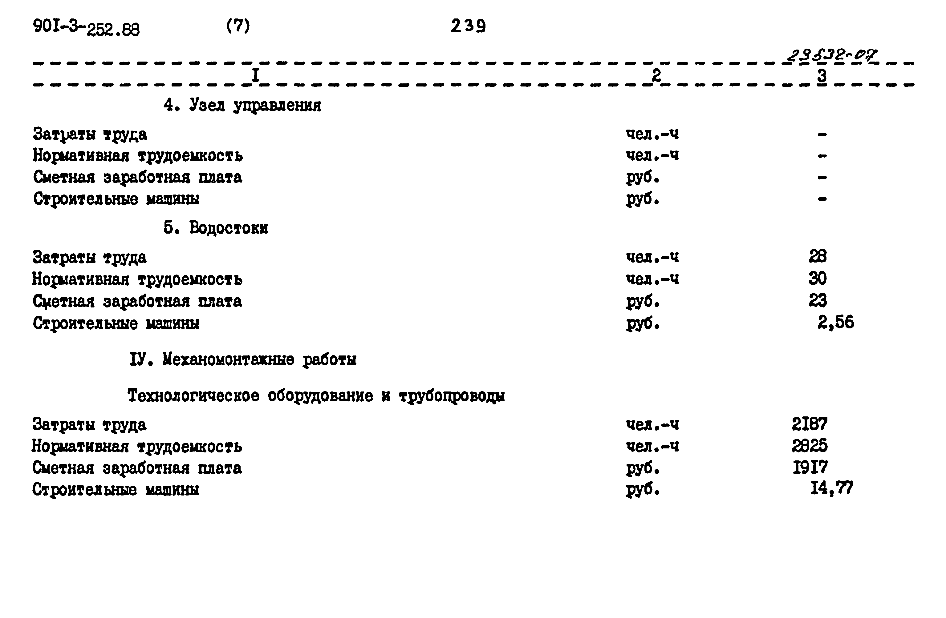 Типовой проект 901-3-252.88