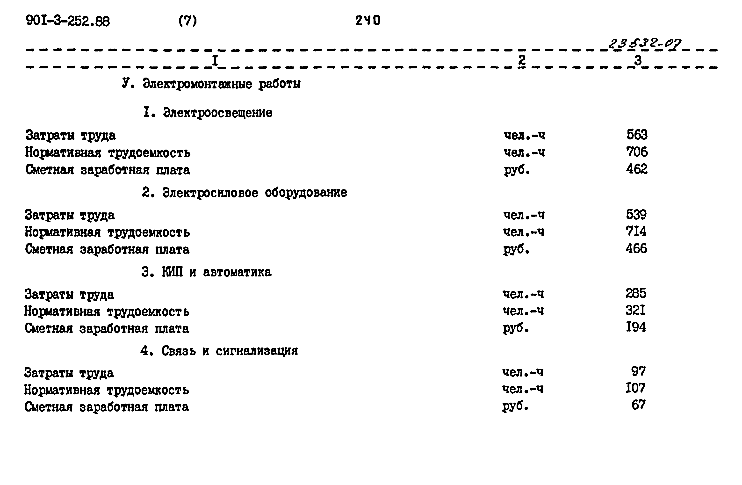 Типовой проект 901-3-252.88