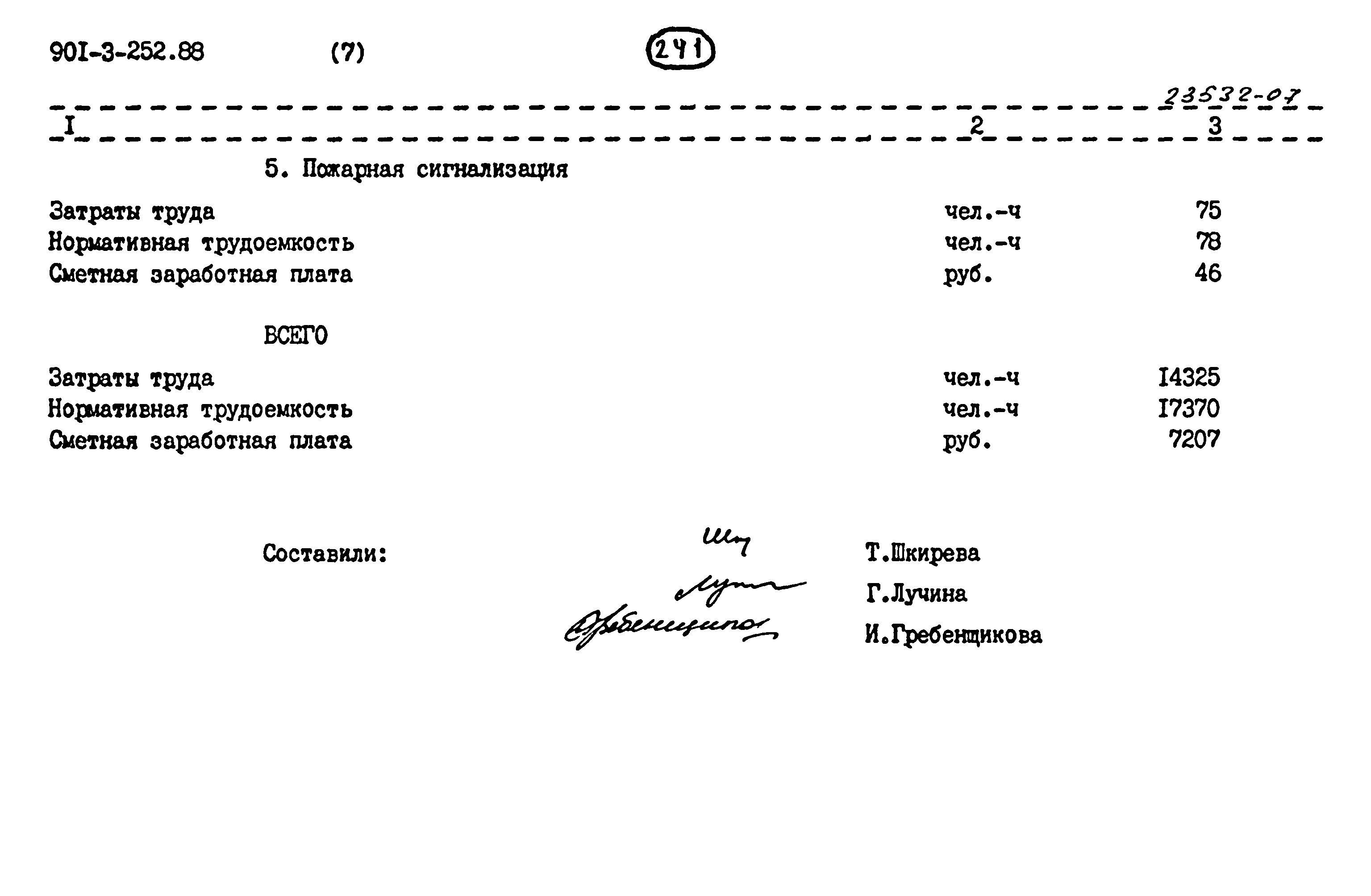 Типовой проект 901-3-252.88