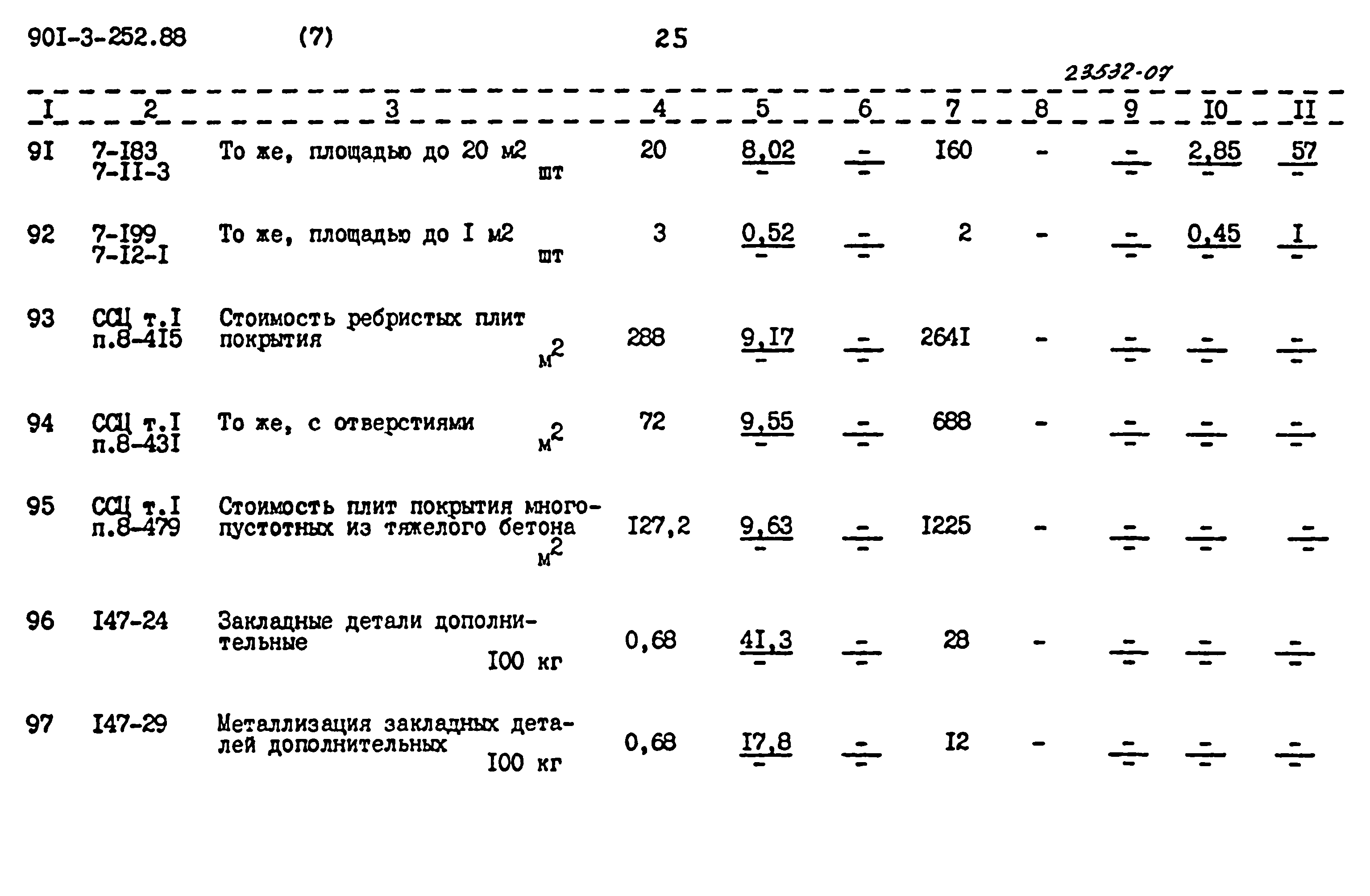 Типовой проект 901-3-252.88